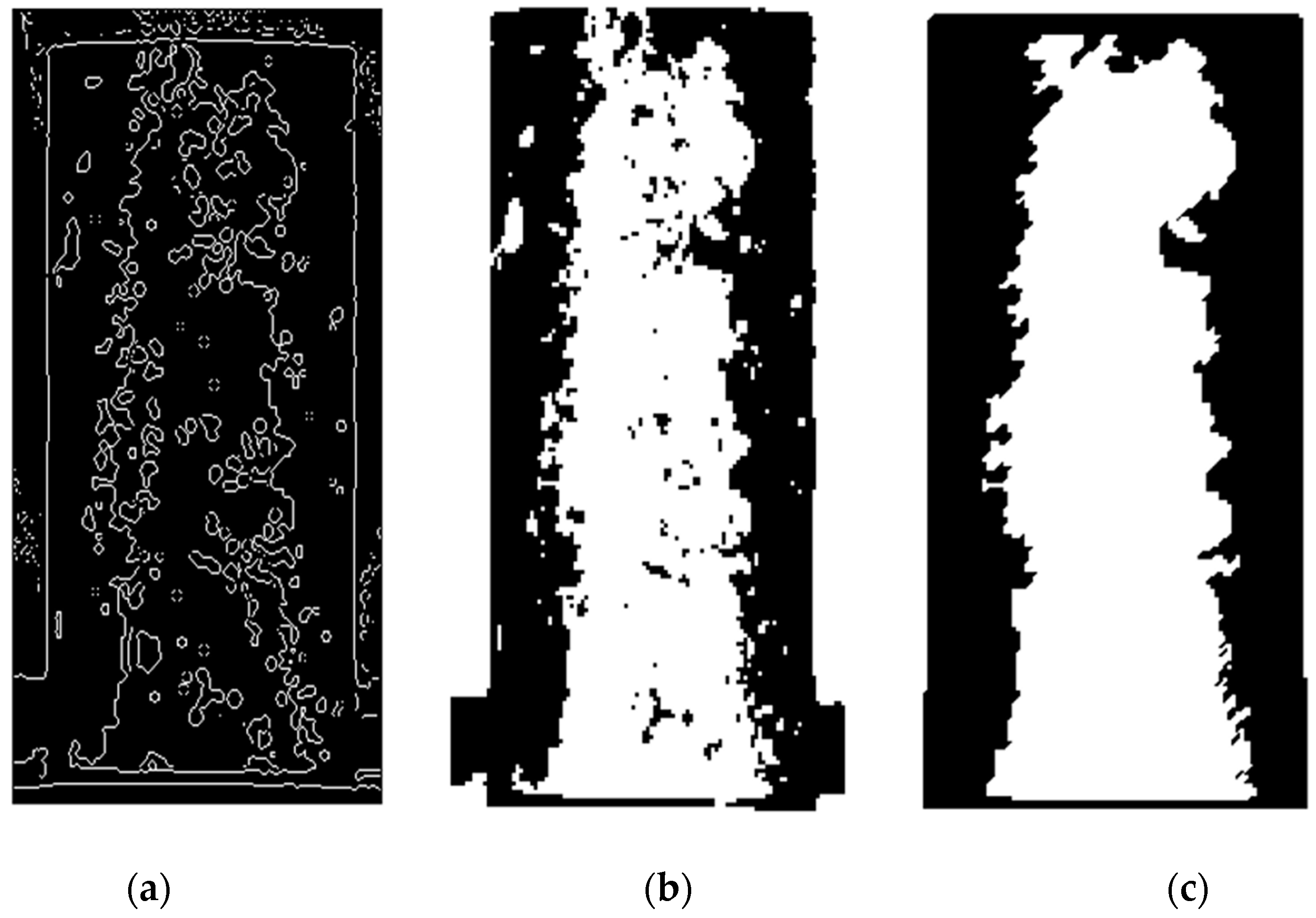 Sensors 21 05652 g004