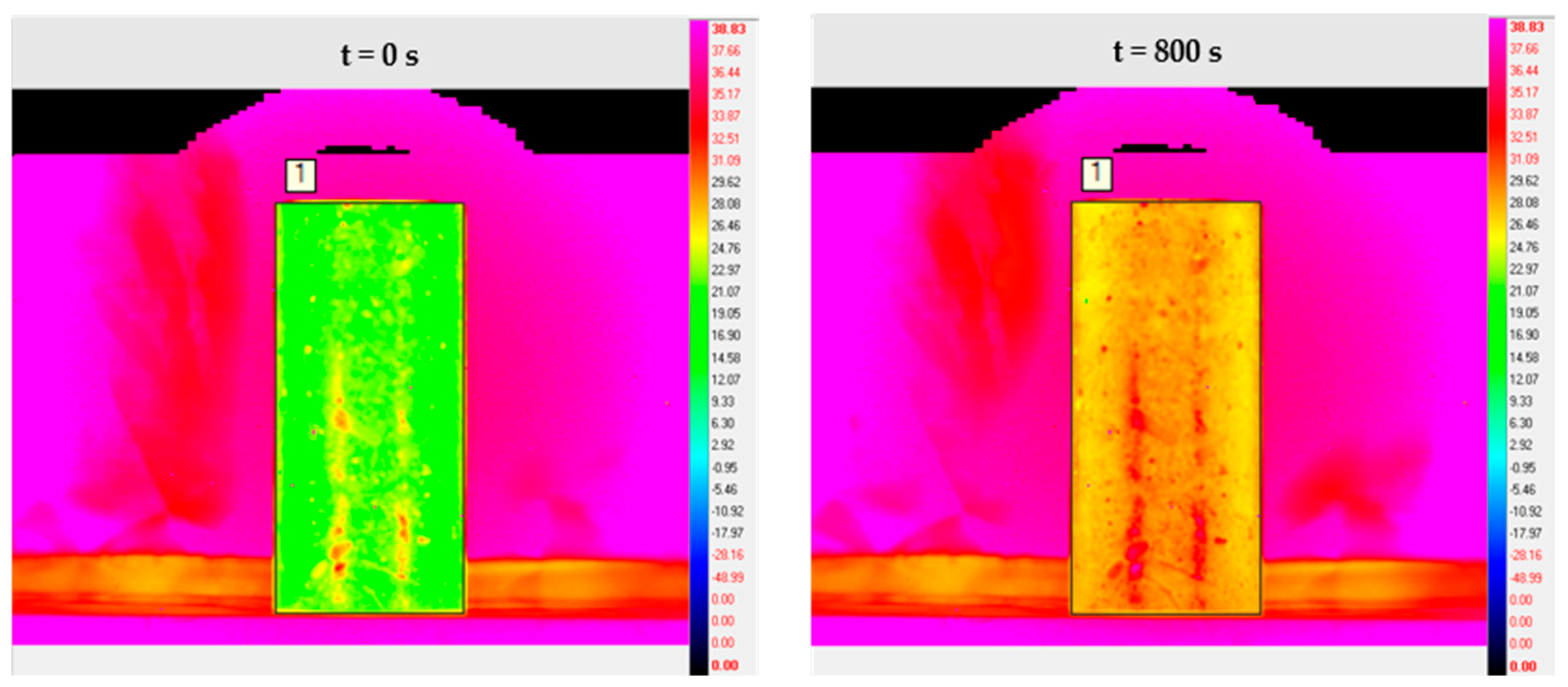 Sensors 21 05652 g005