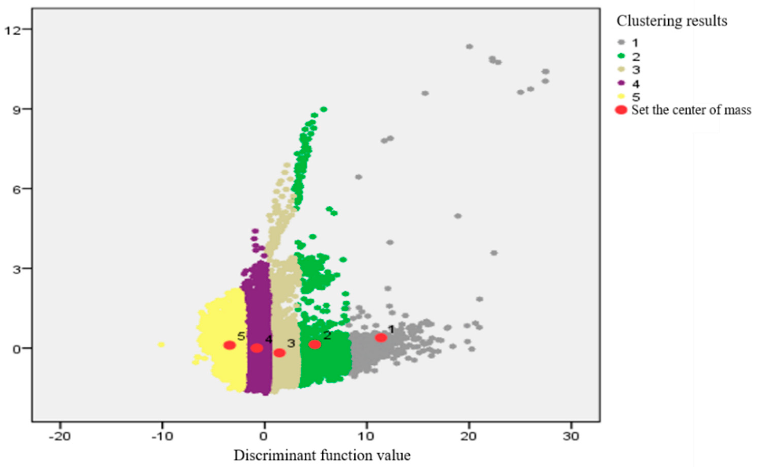 Sensors 21 05652 g011