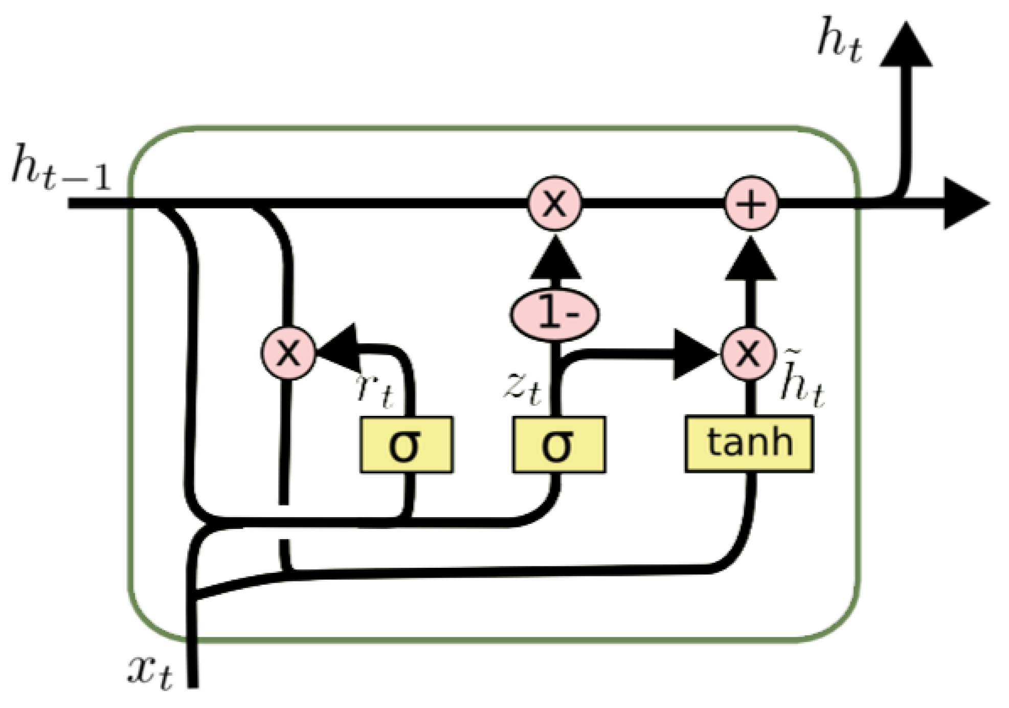 Sensors 21 05654 g003