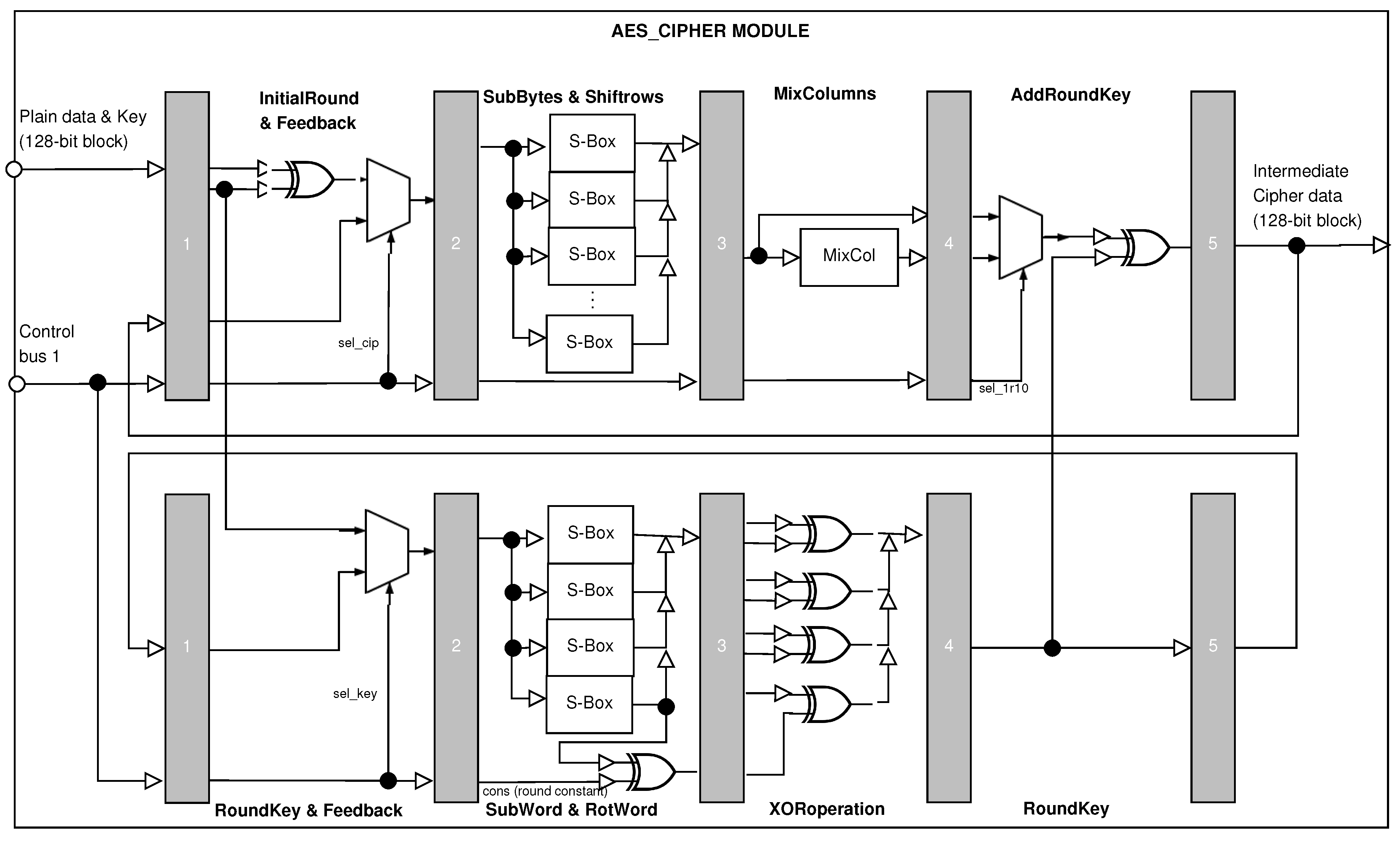 Sensors 21 05655 g002