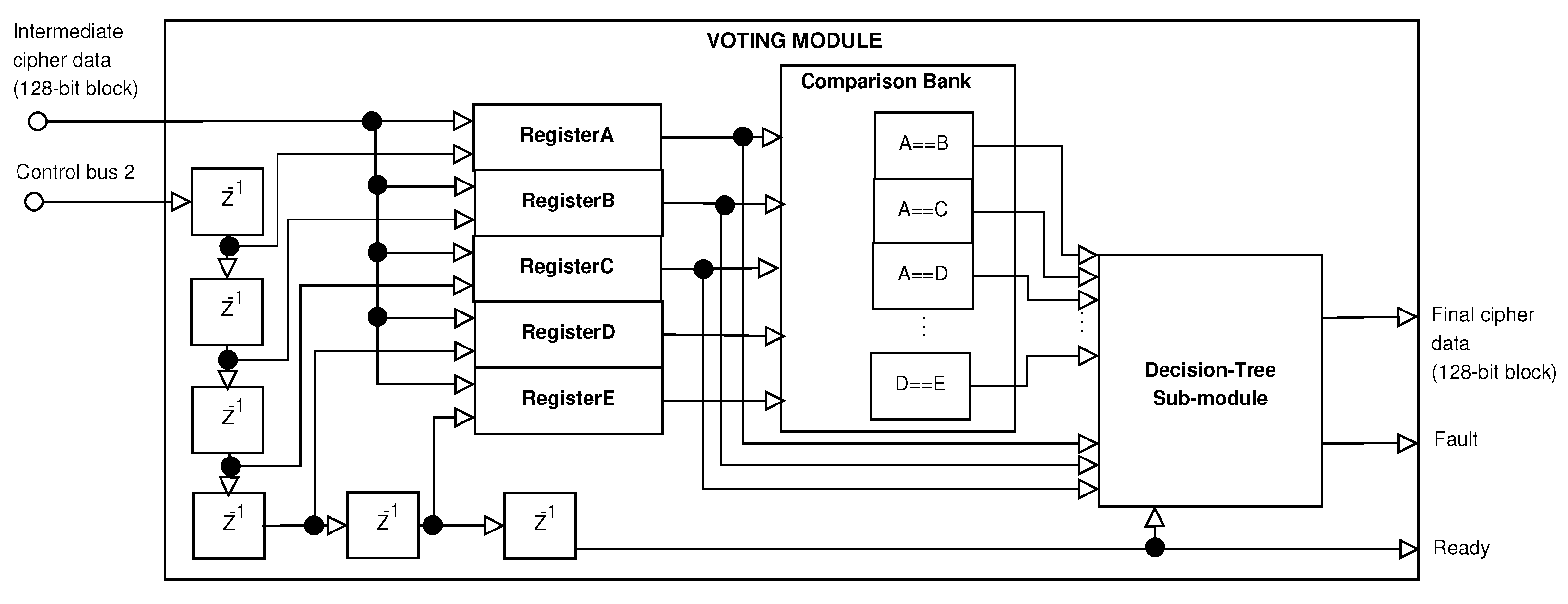 Sensors 21 05655 g003