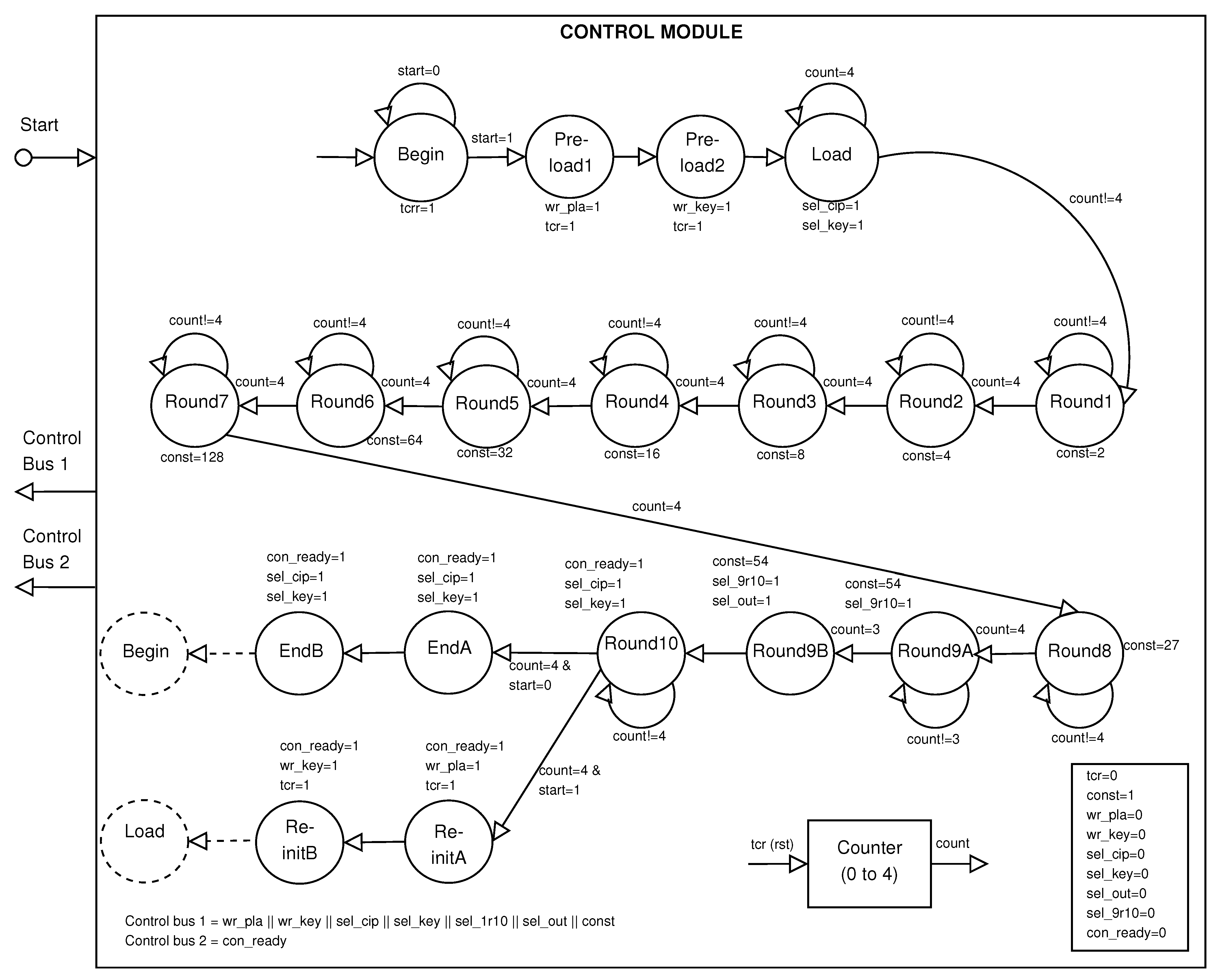 Sensors 21 05655 g007