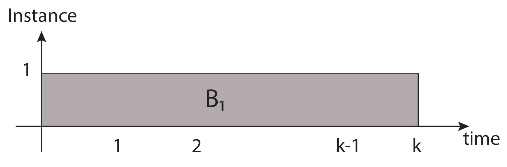Sensors 21 05655 g010