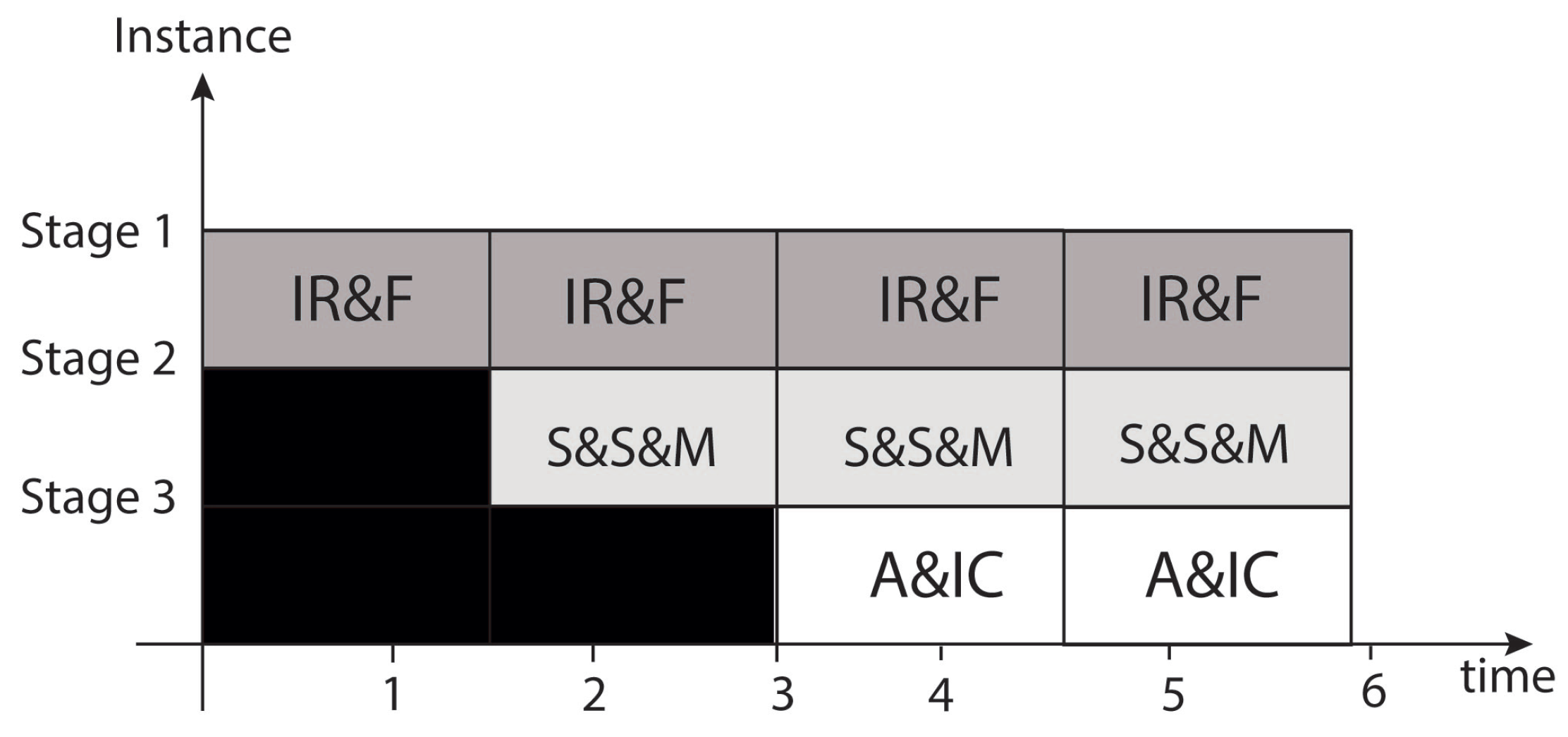 Sensors 21 05655 g011