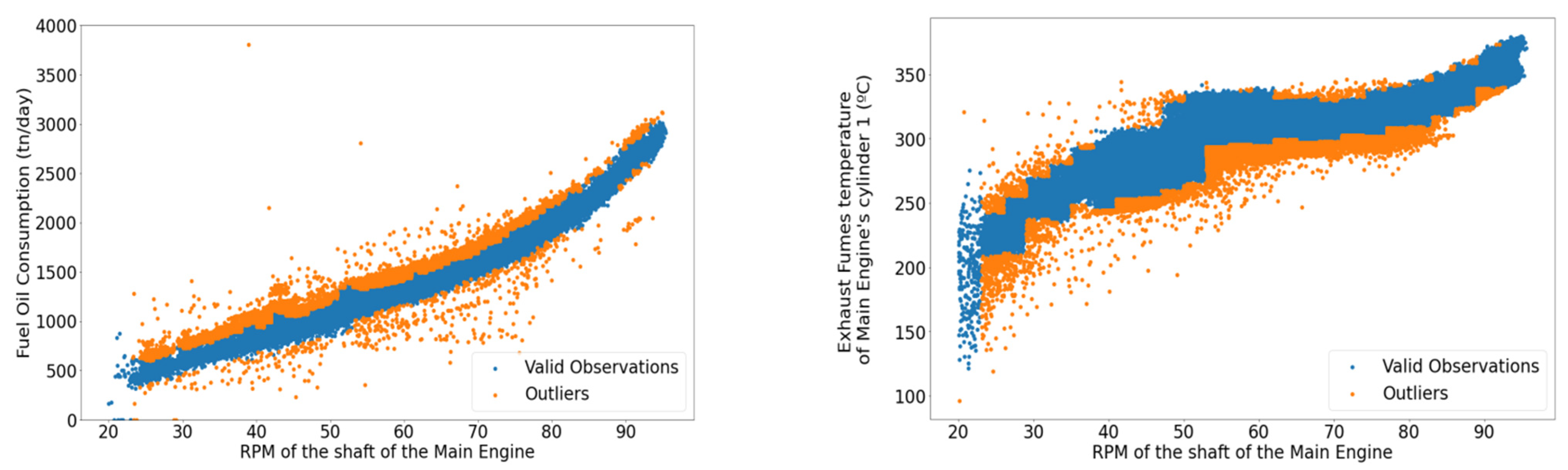 Sensors 21 05658 g009