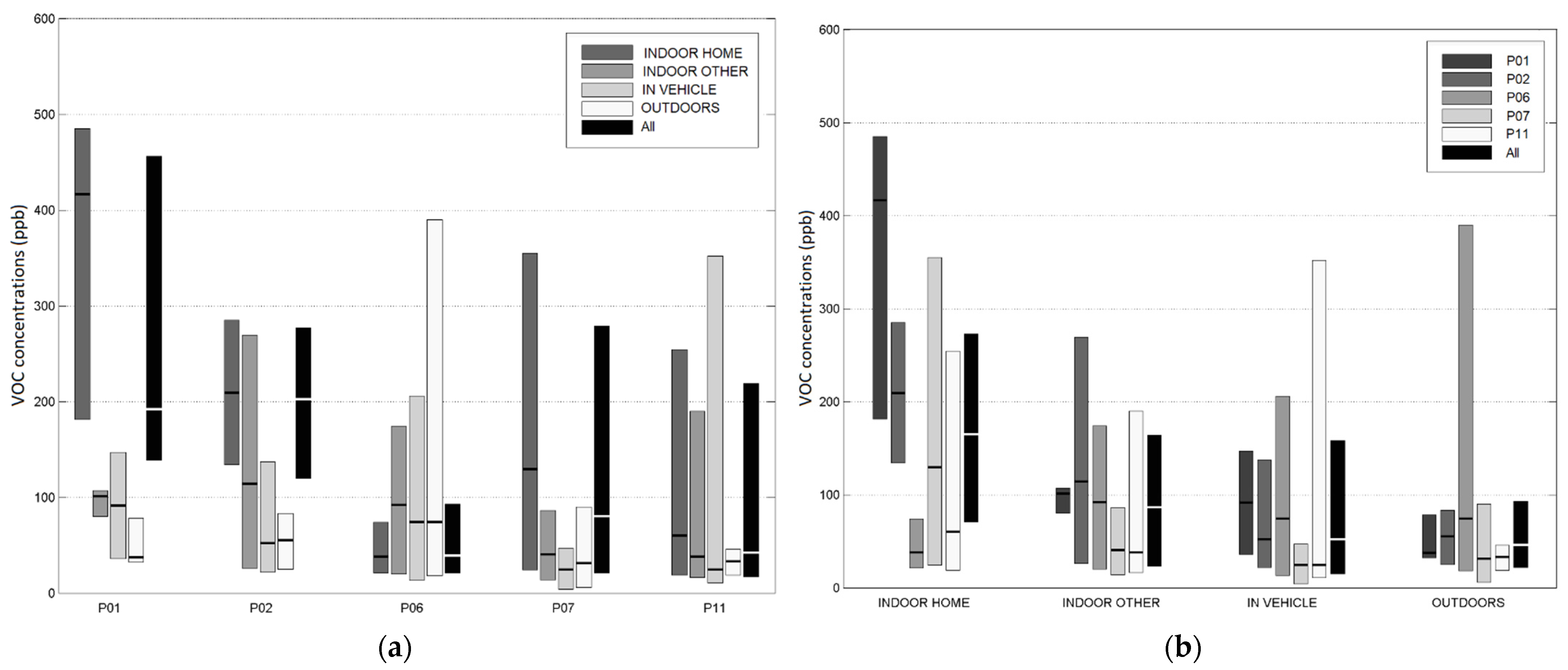 Sensors 21 05659 g002