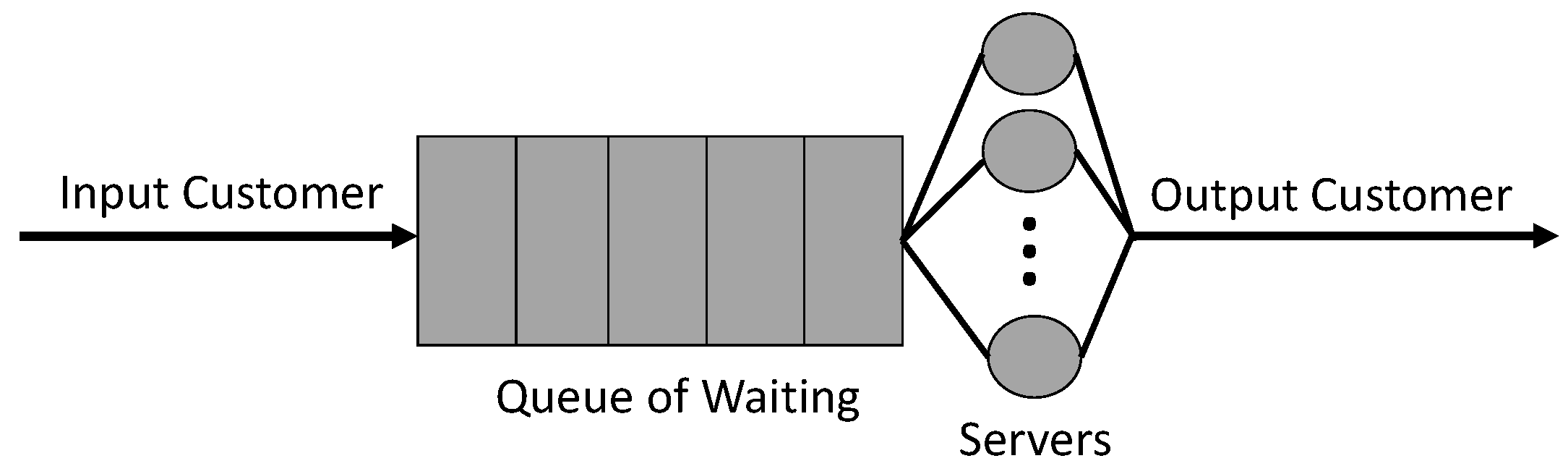 Sensors 21 05660 g001