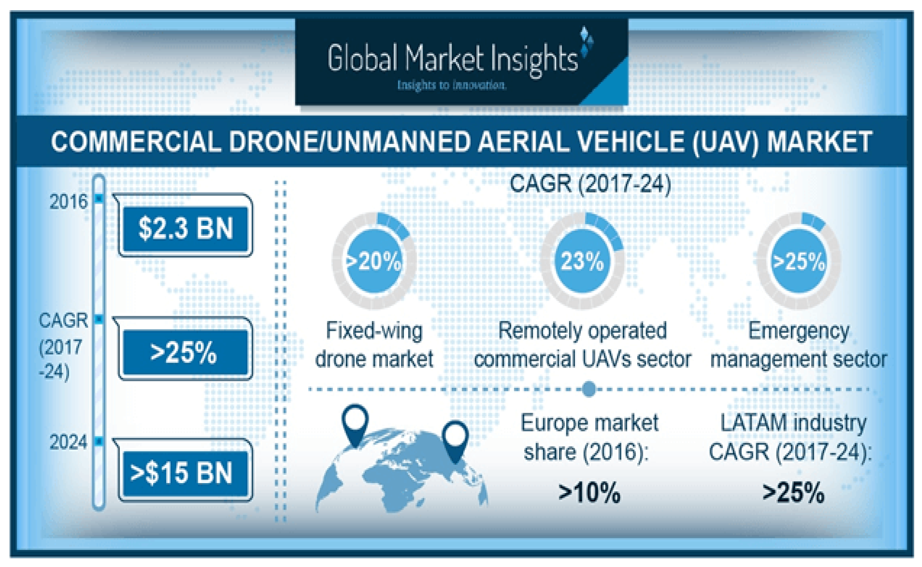 Sensors 21 05662 g001
