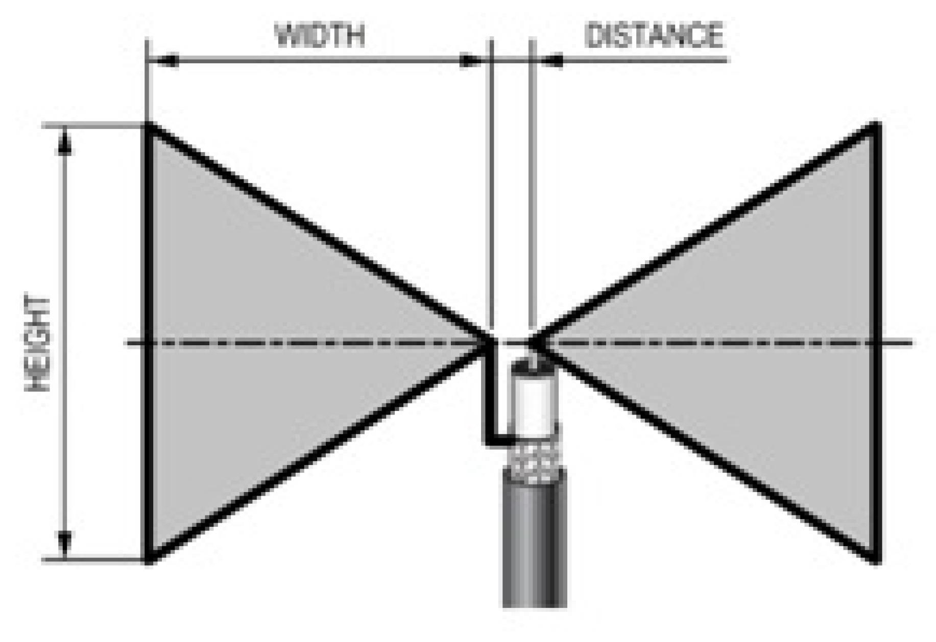 Sensors 21 05662 g008