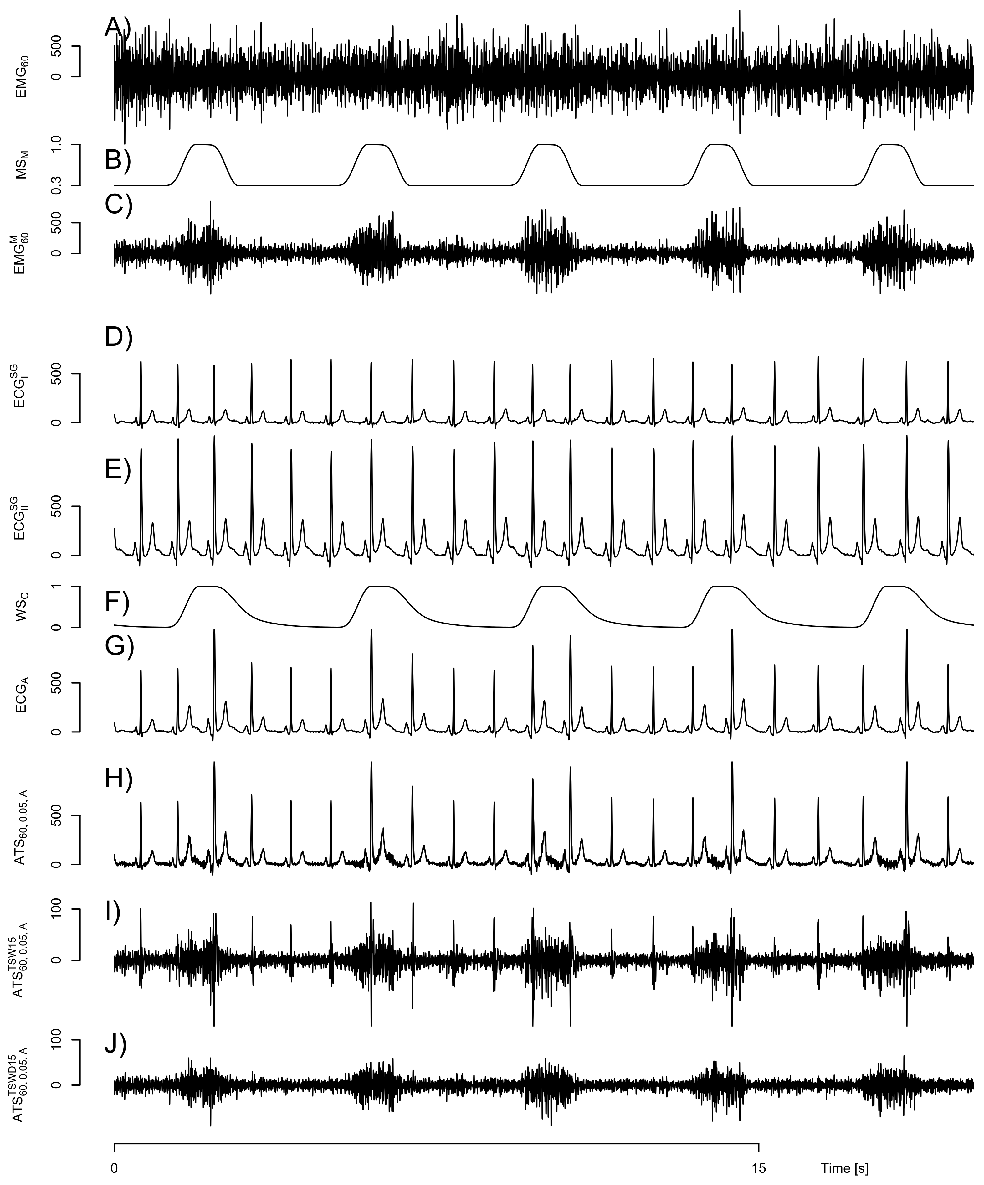 Sensors 21 05663 g001