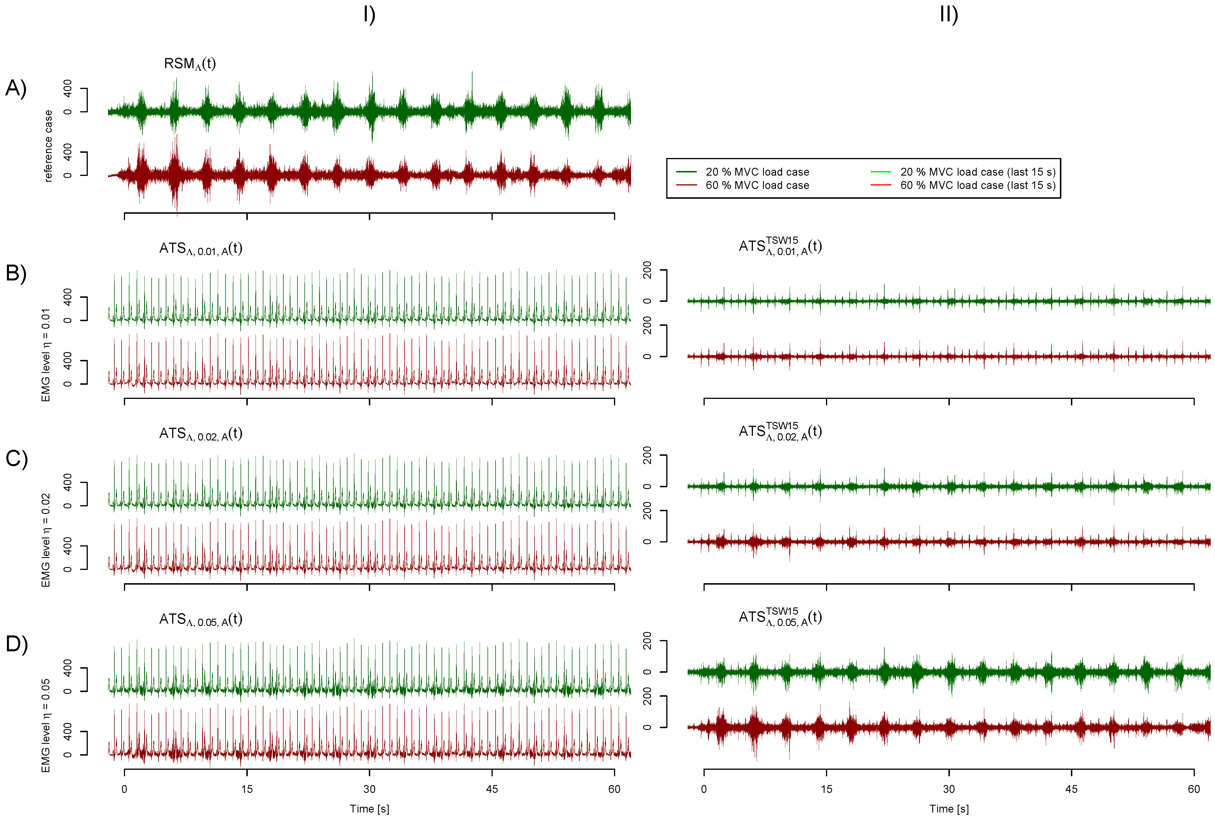 Sensors 21 05663 g002