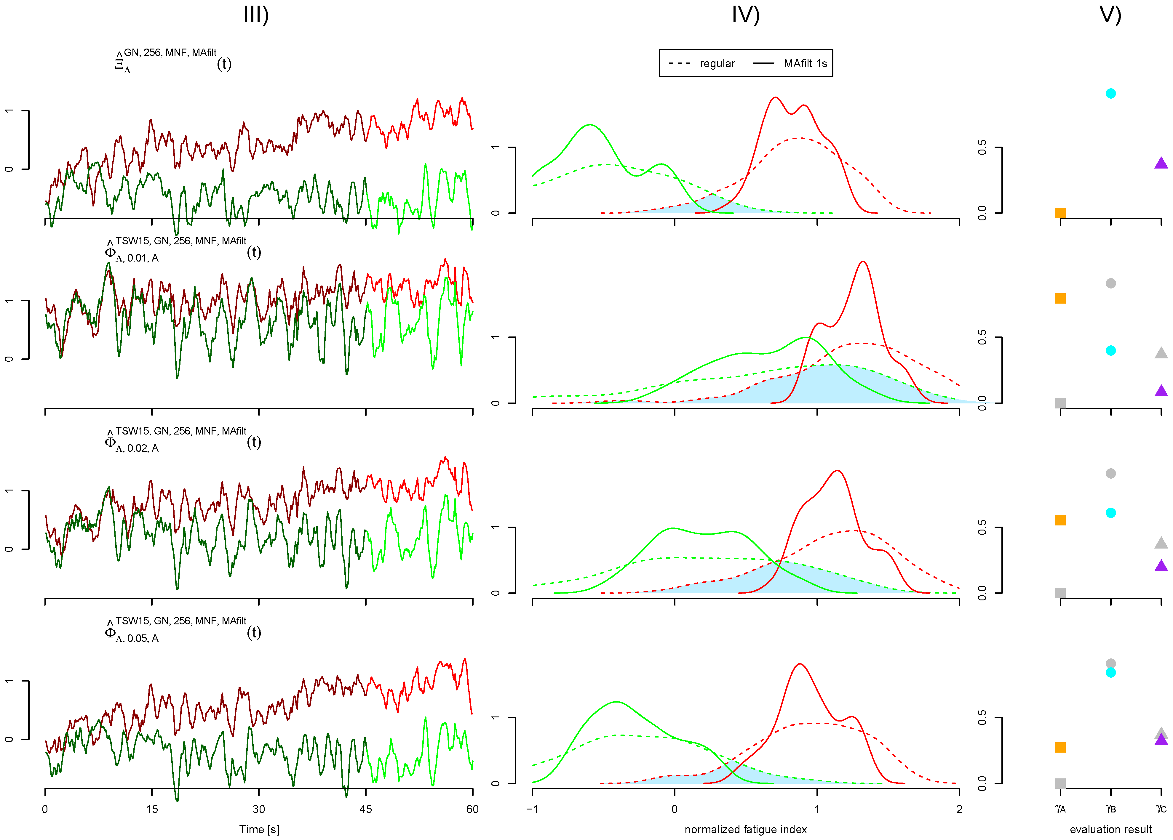 Sensors 21 05663 g003