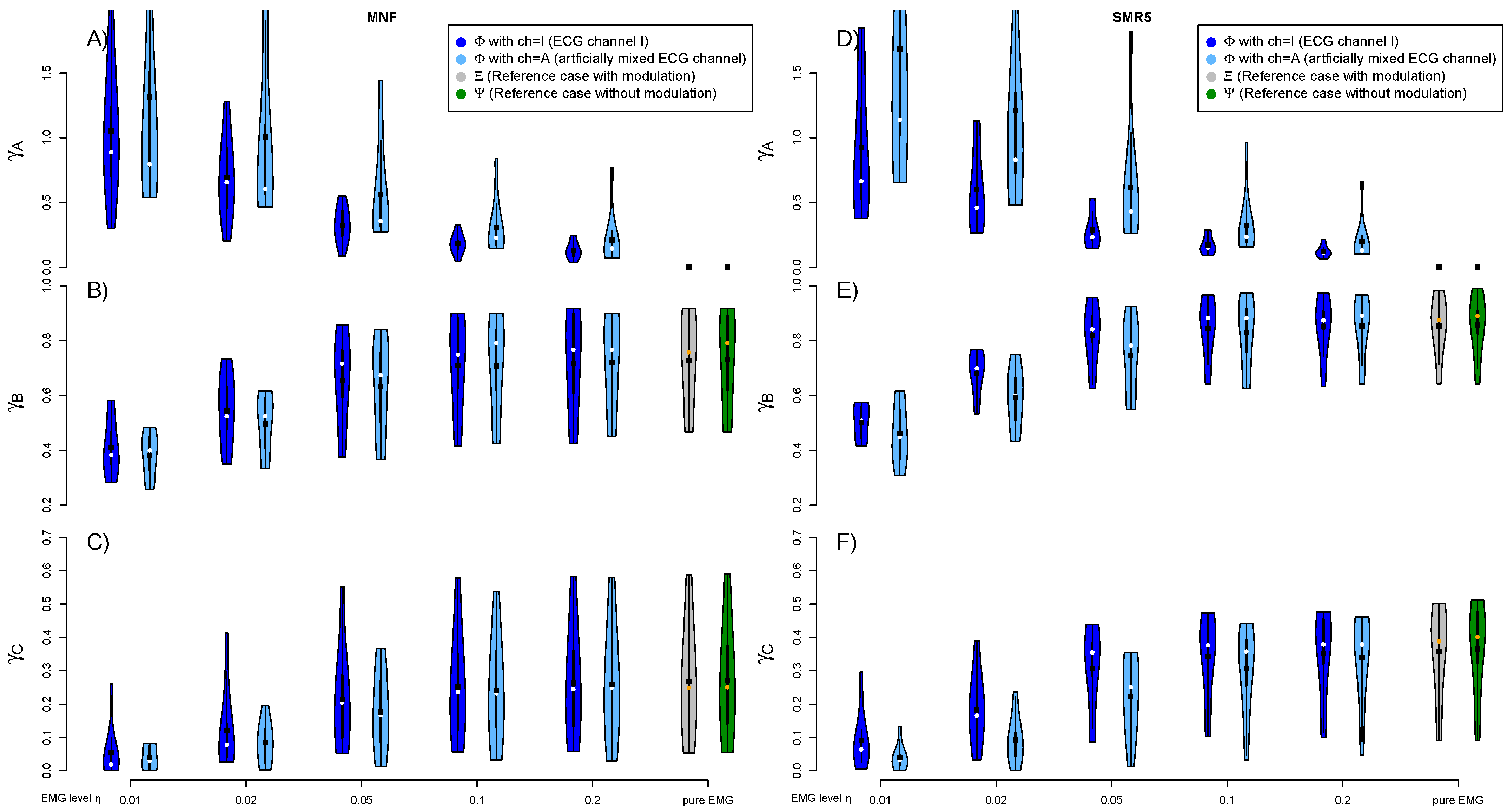 Sensors 21 05663 g004