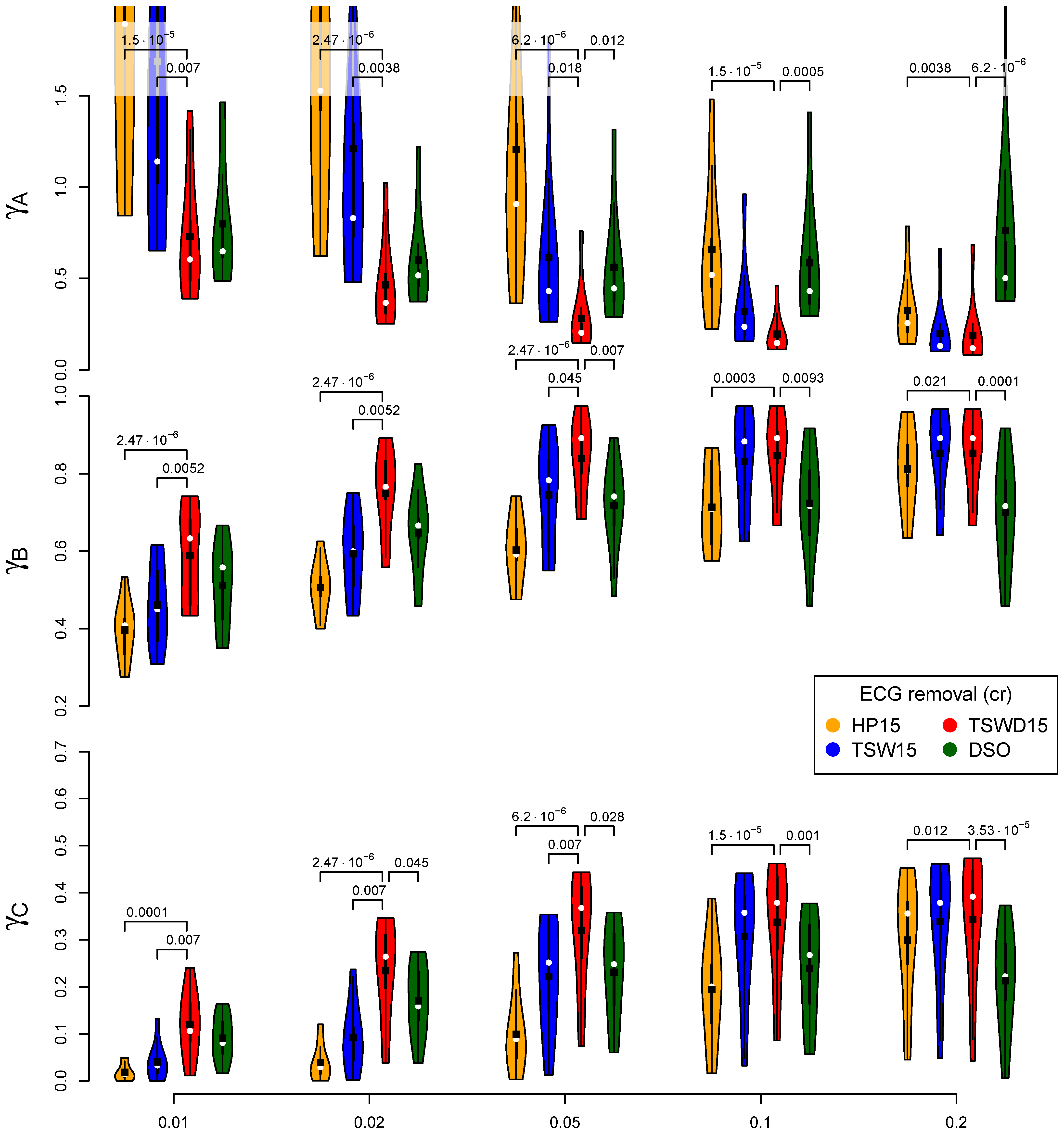 Sensors 21 05663 g006