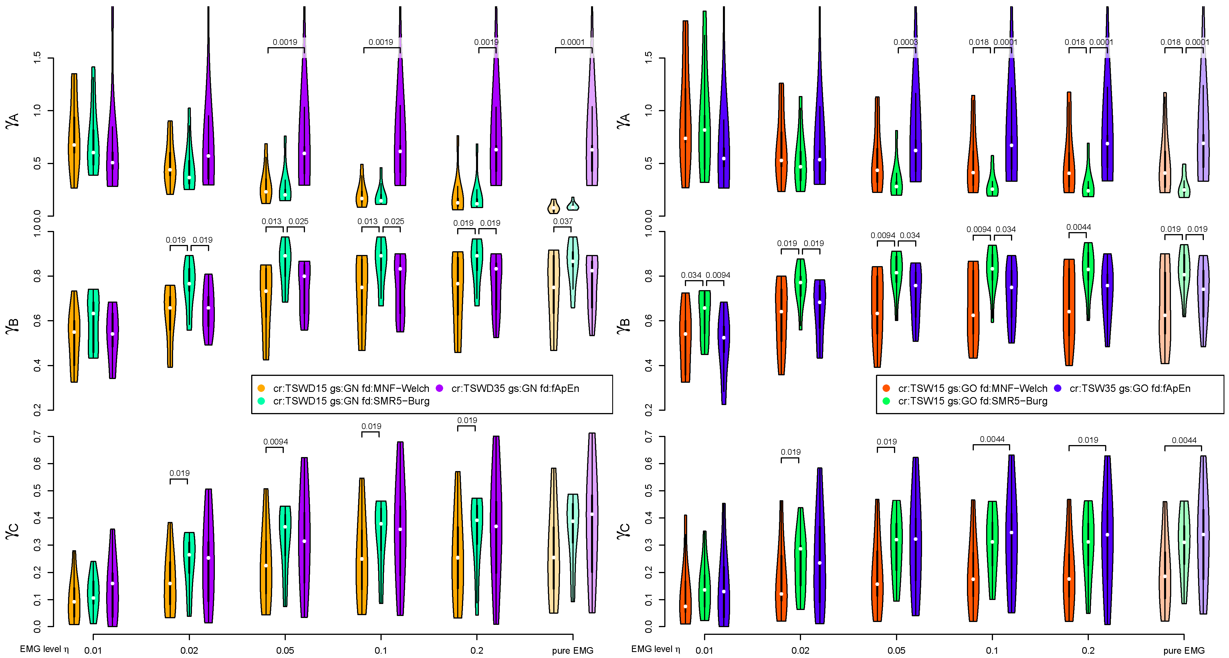 Sensors 21 05663 g008