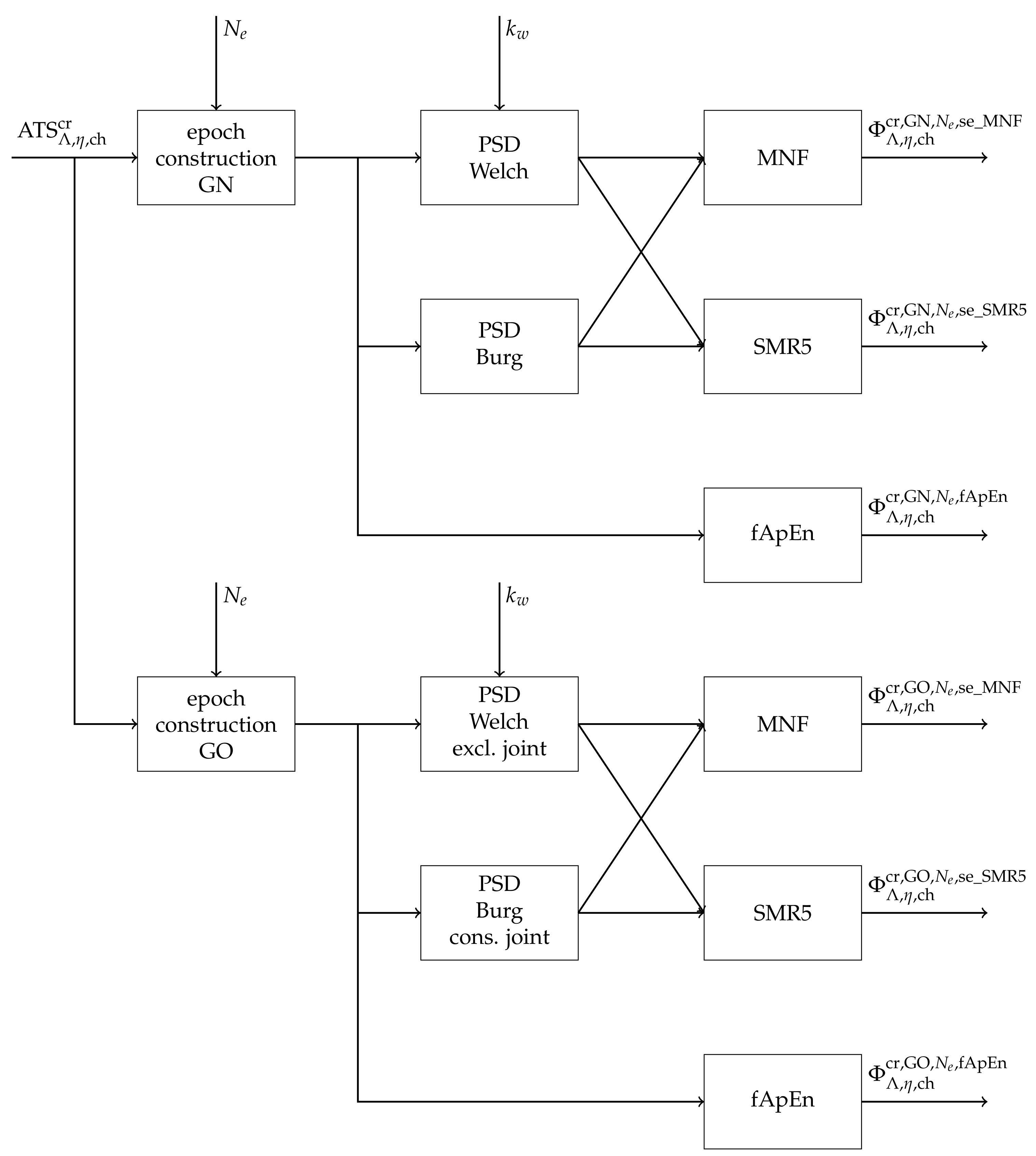 Sensors 21 05663 g0a7
