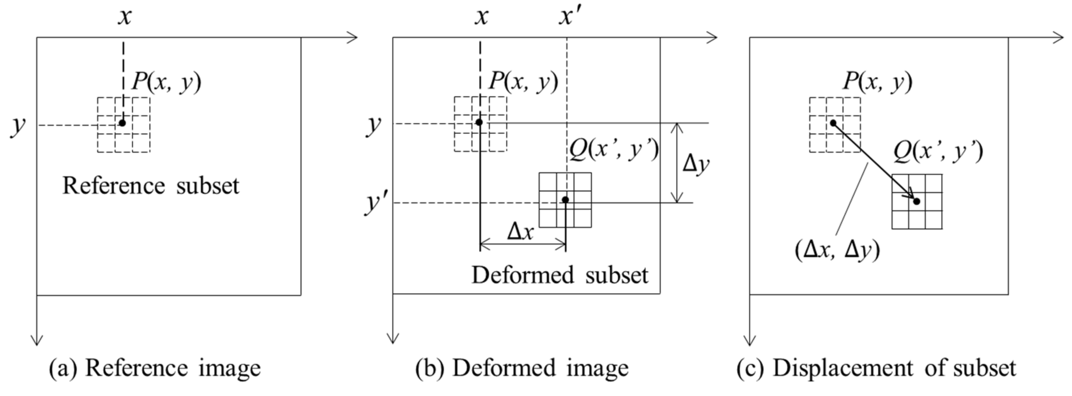 Sensors 21 05664 g001