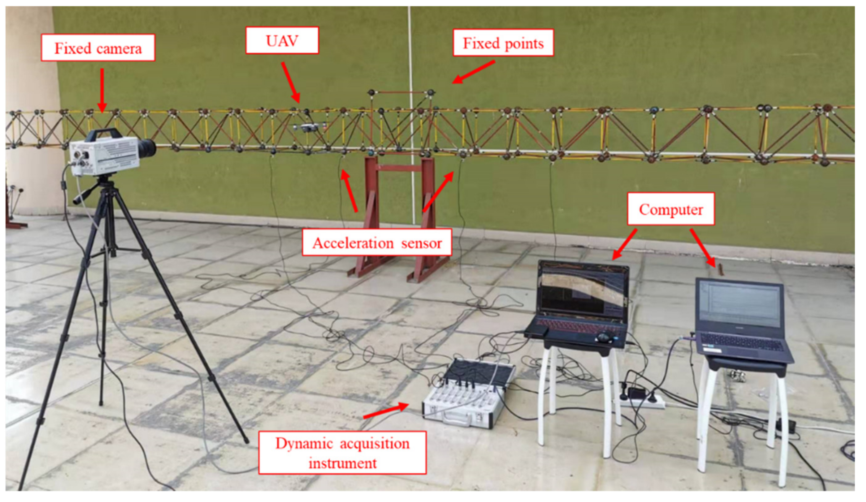 Sensors 21 05664 g006
