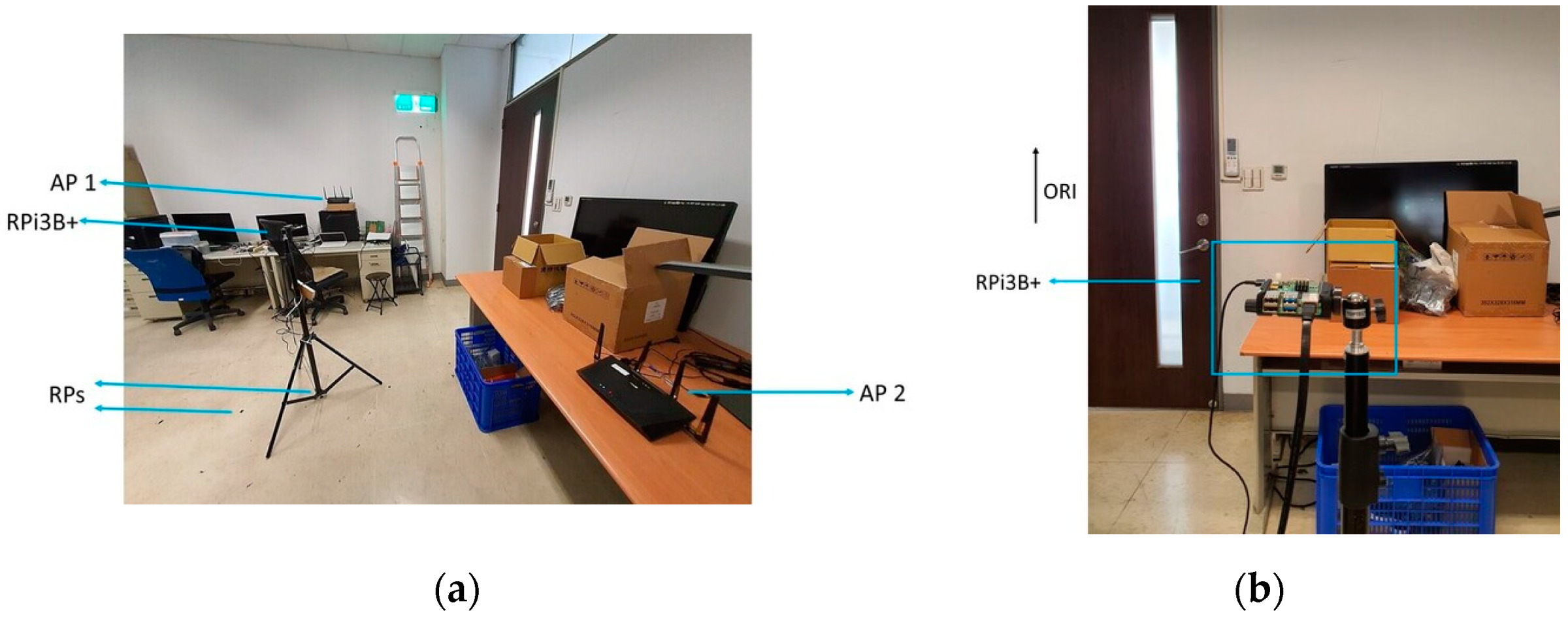 Sensors 21 05665 g004