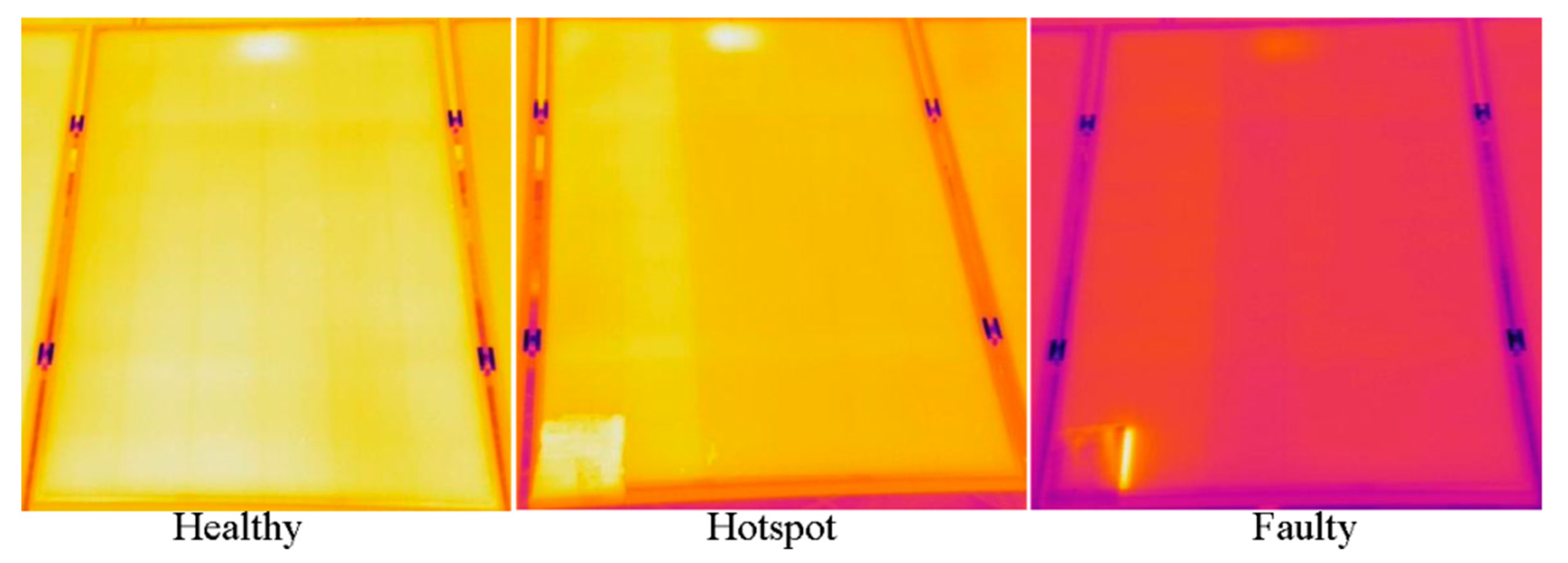 Sensors 21 05668 g002