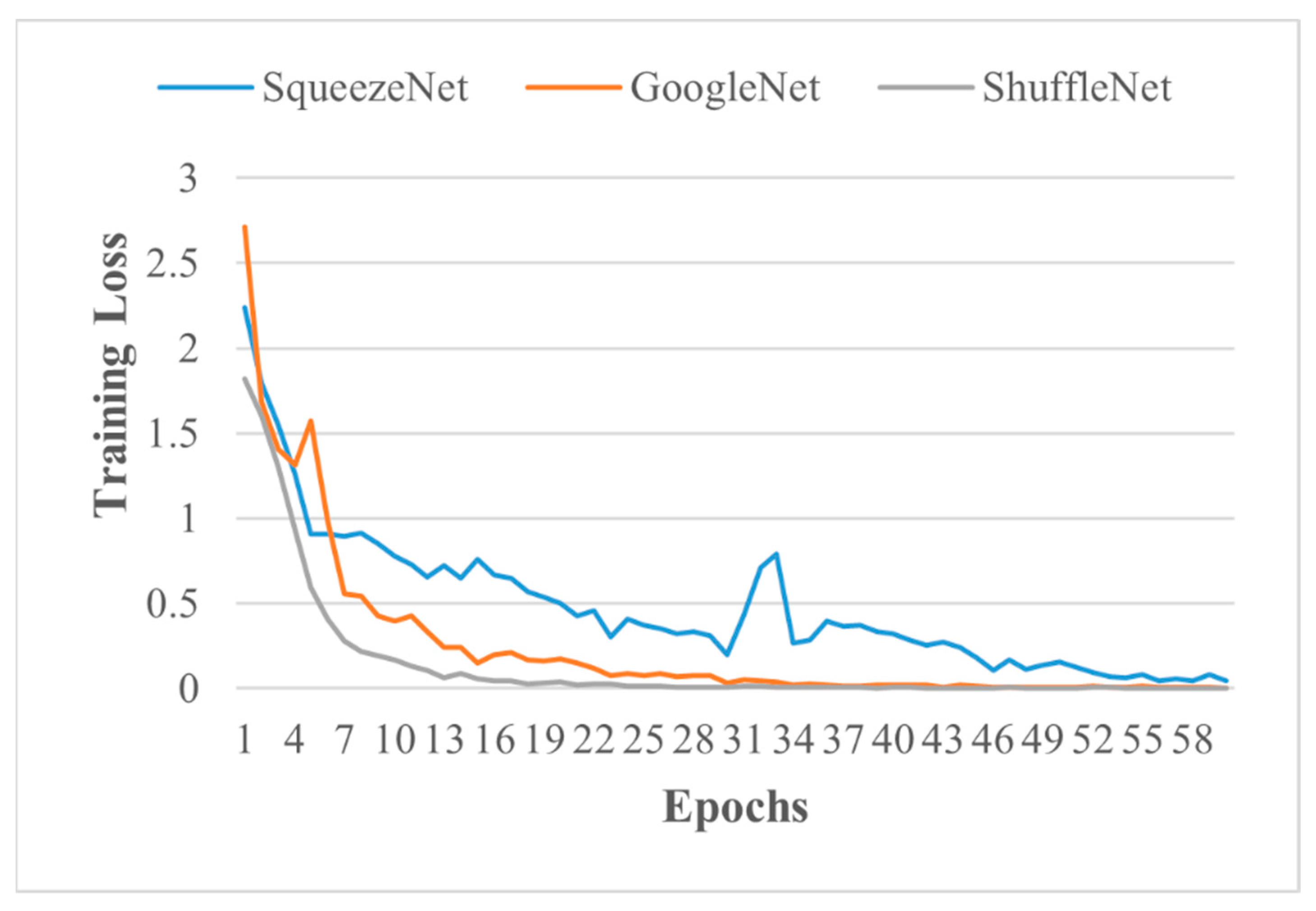 Sensors 21 05668 g006