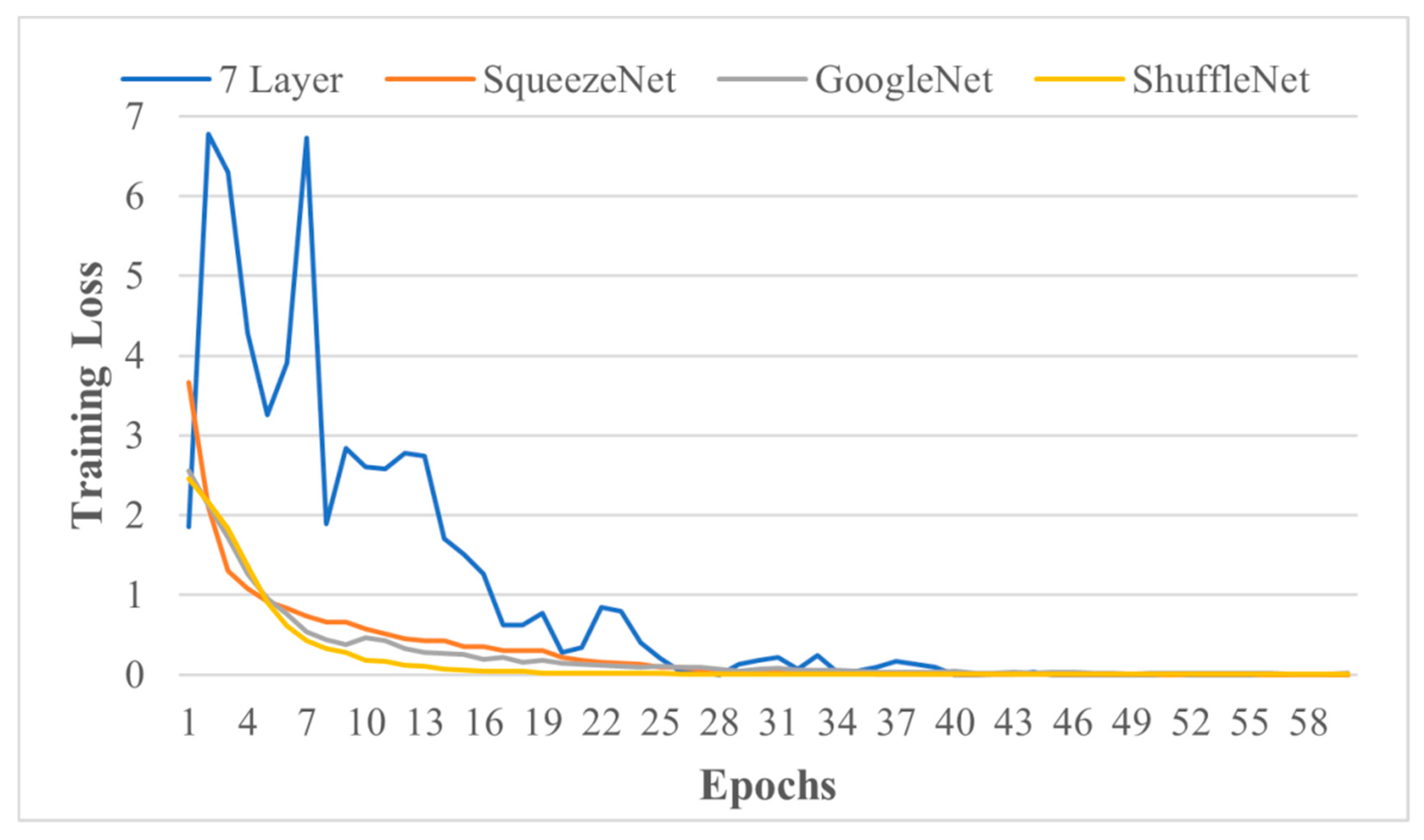 Sensors 21 05668 g008