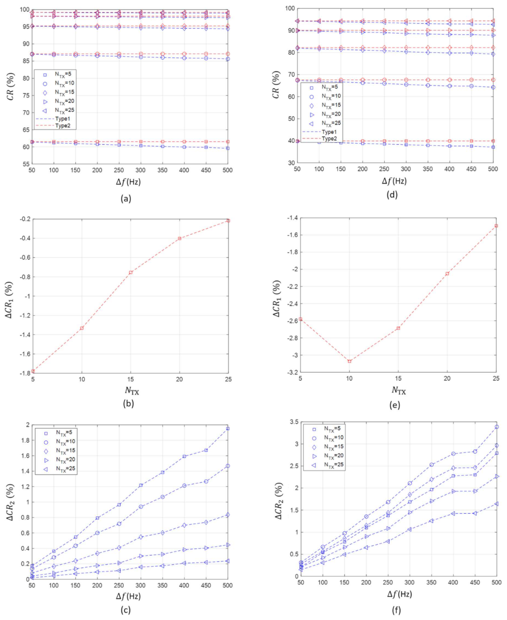 Sensors 21 05669 g004