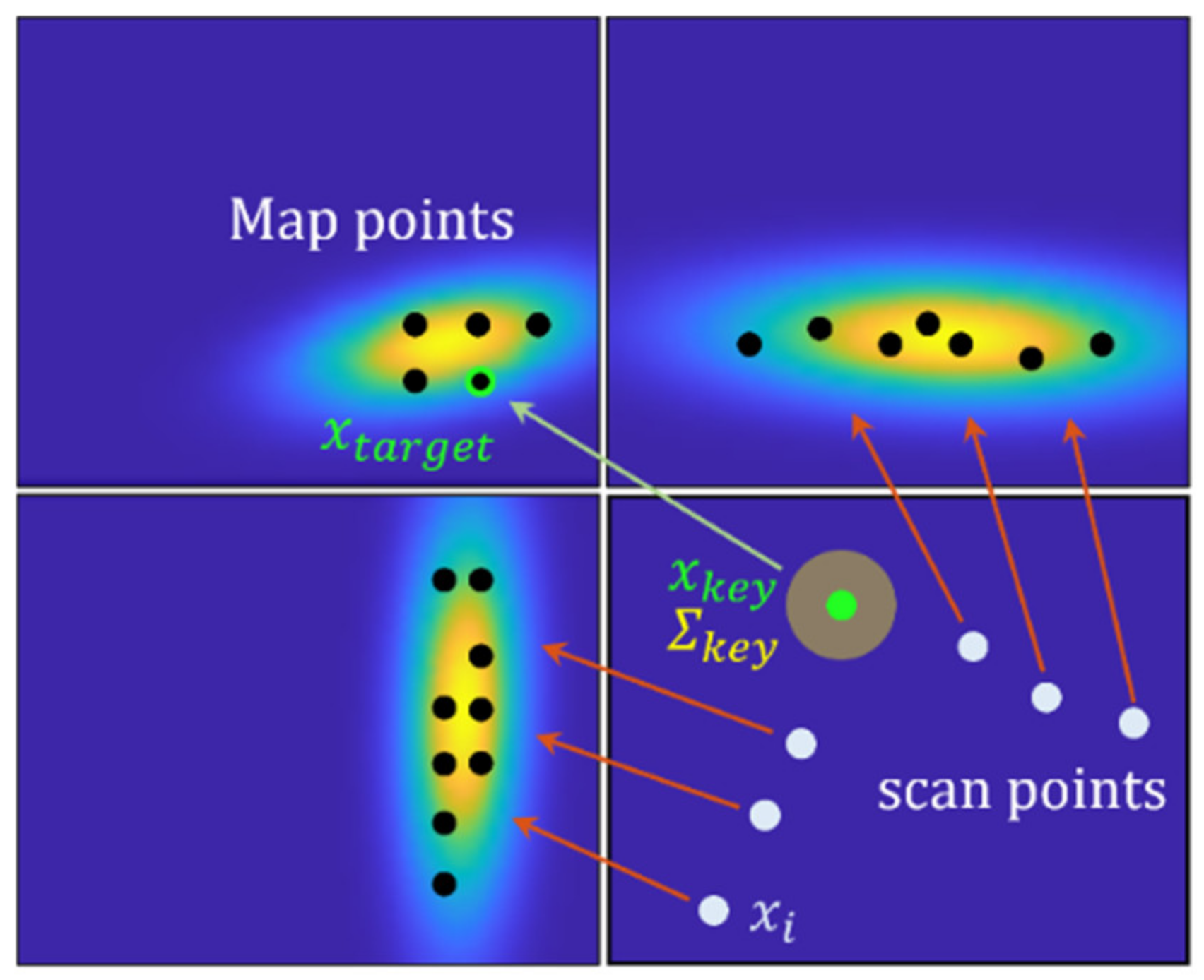 Sensors 21 05670 g004