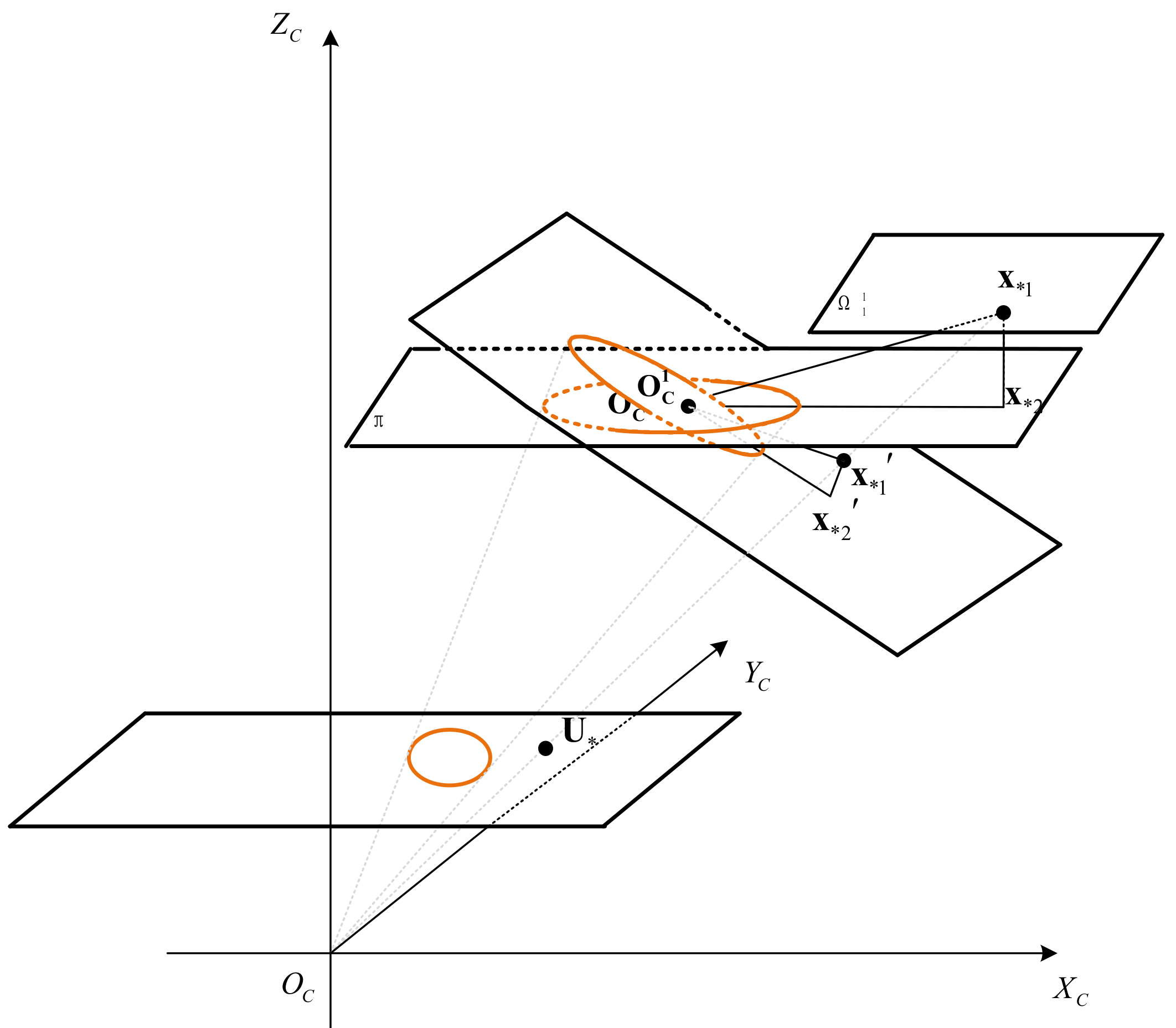 Sensors 21 05673 g002