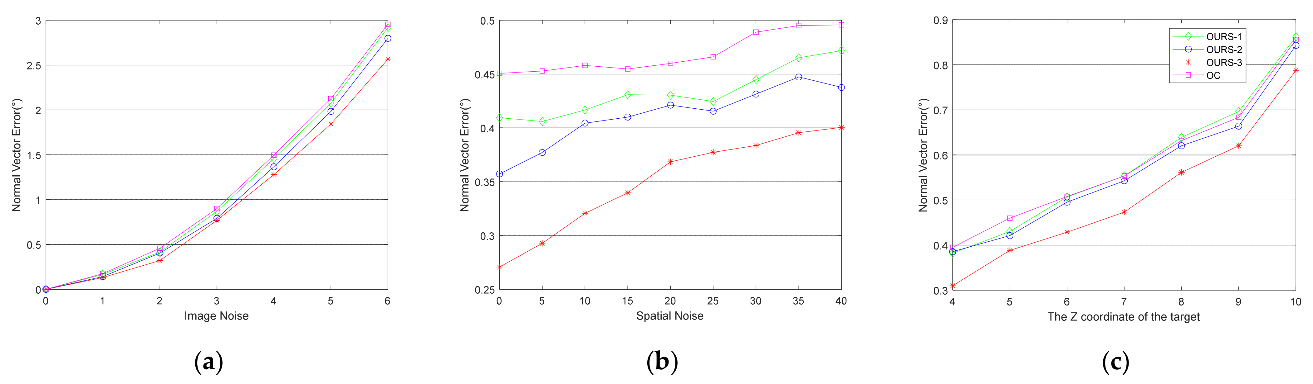 Sensors 21 05673 g004