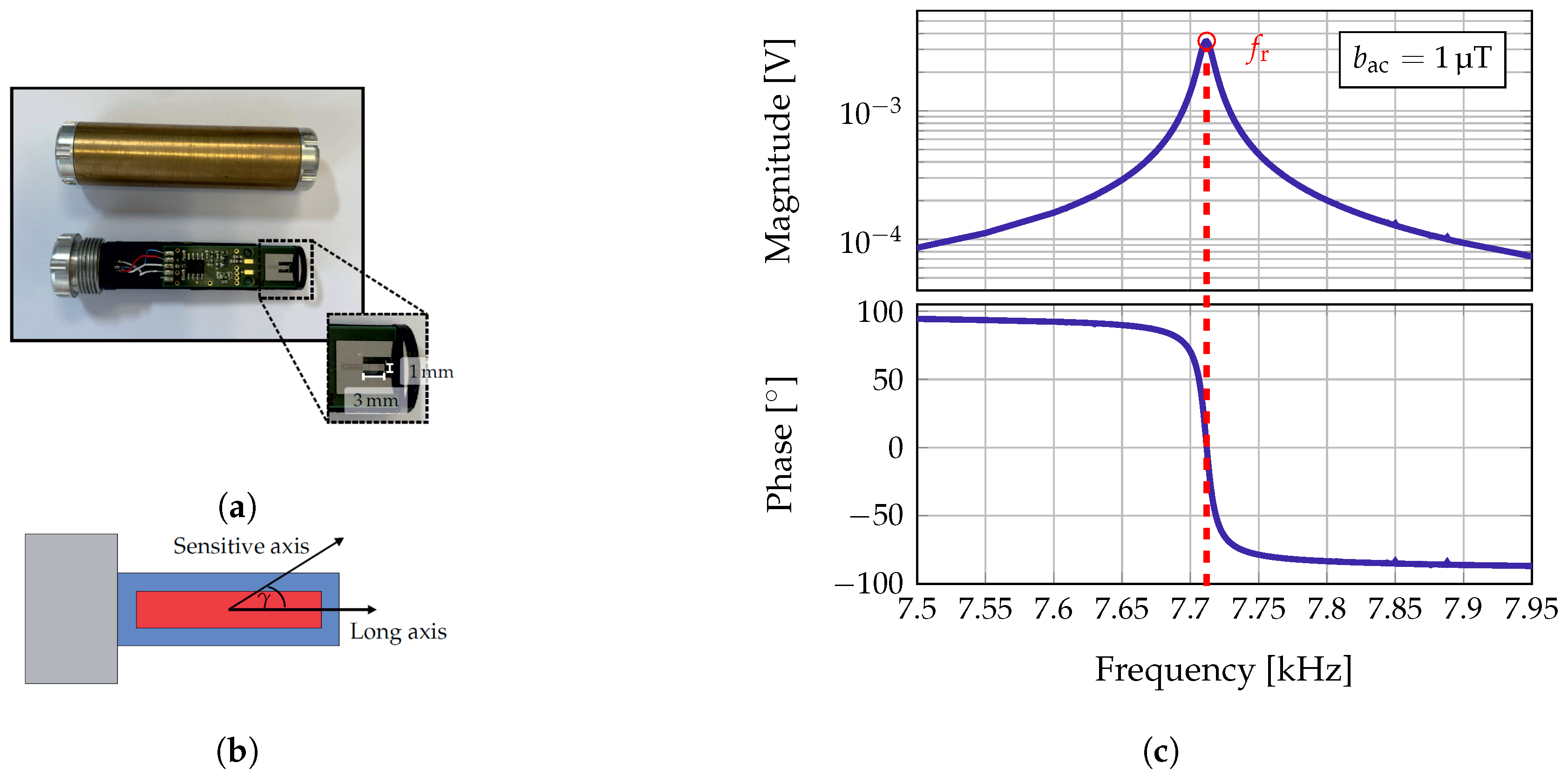 Sensors 21 05675 g002