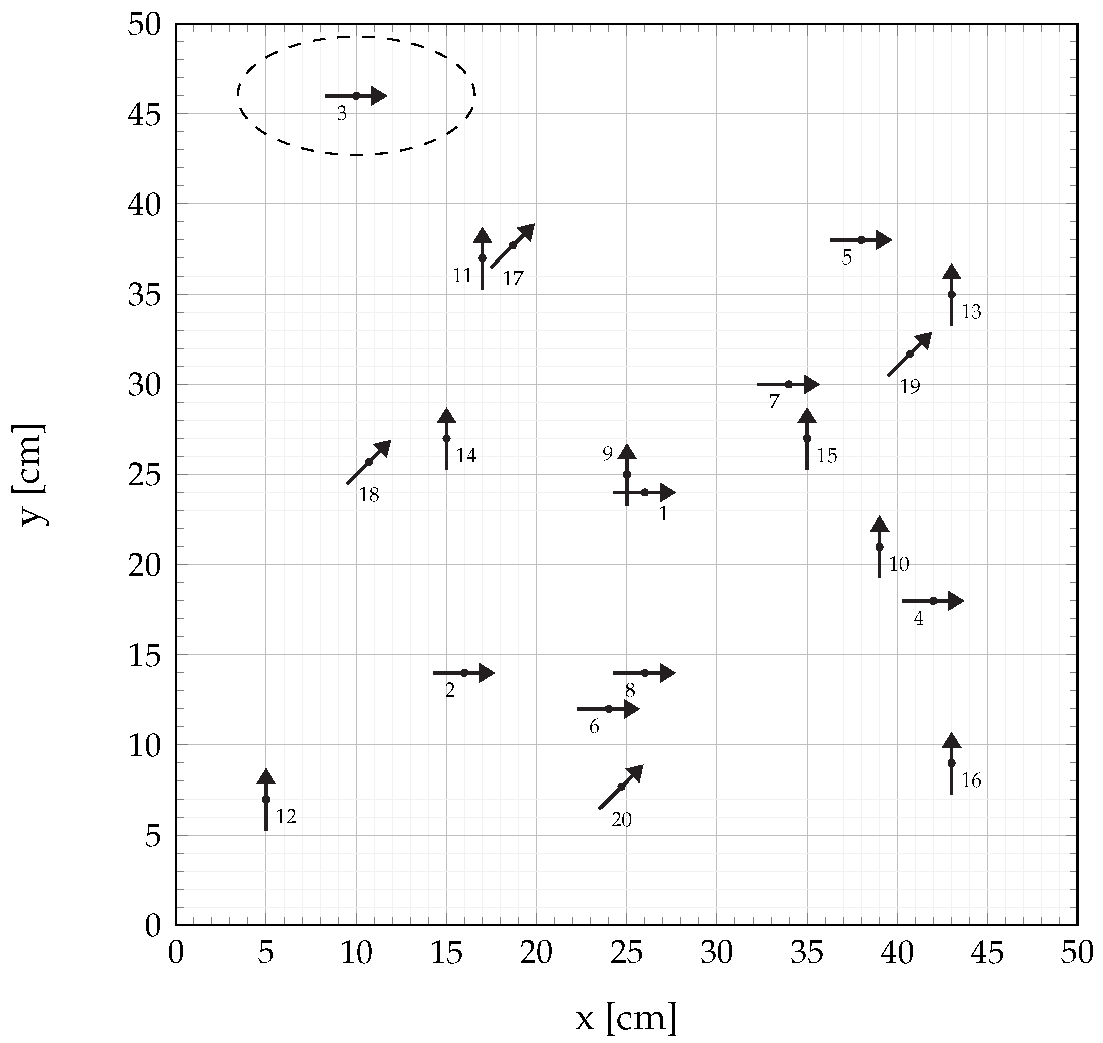 Sensors 21 05675 g009