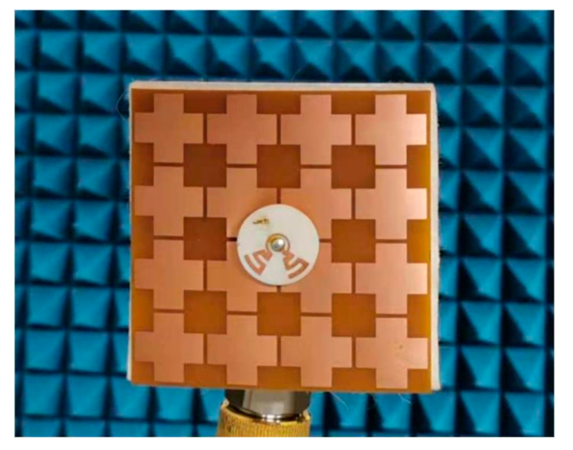 Sensors 21 05678 g008 Sensors 21 05678 g008