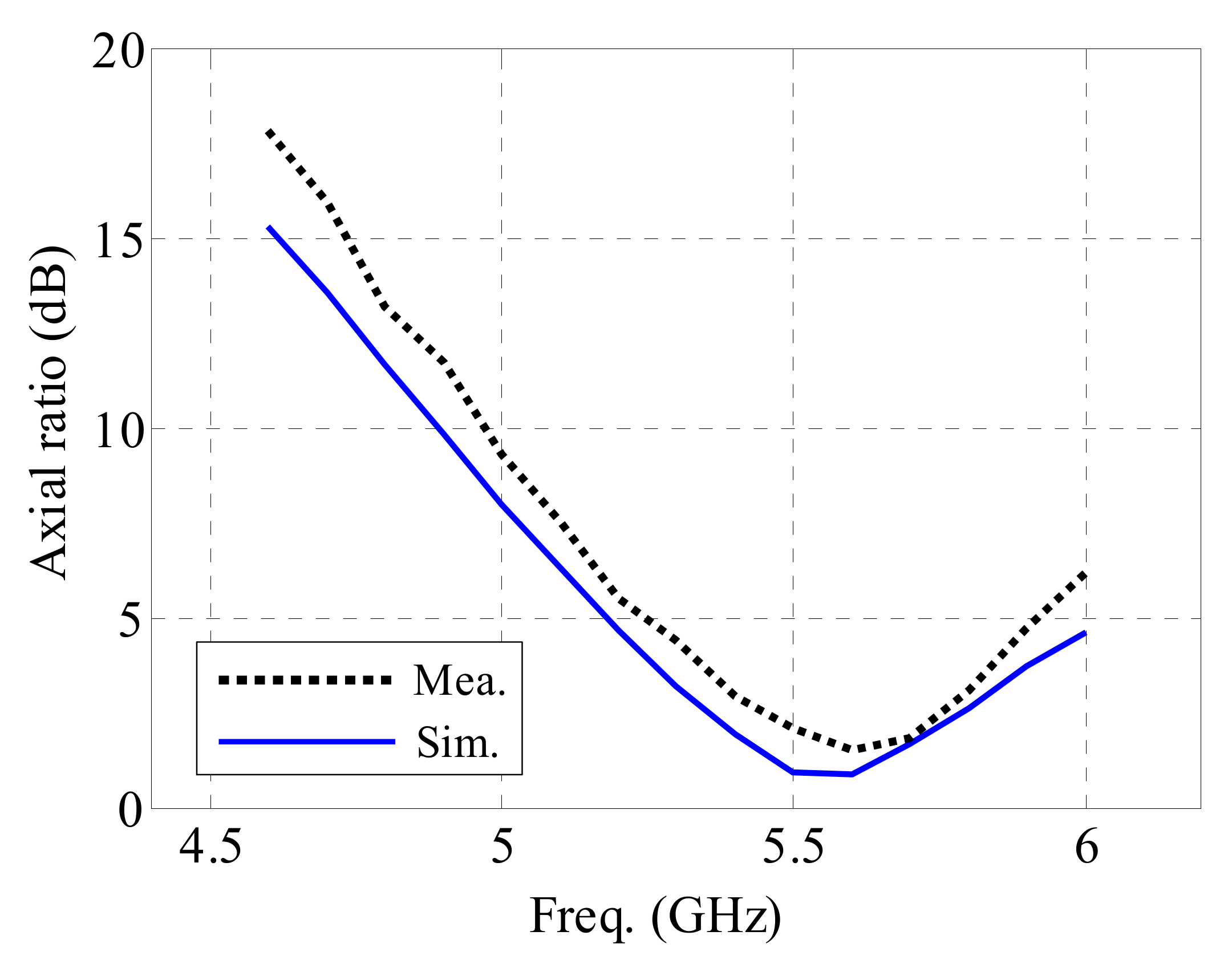 Sensors 21 05678 g013 Sensors 21 05678 g013