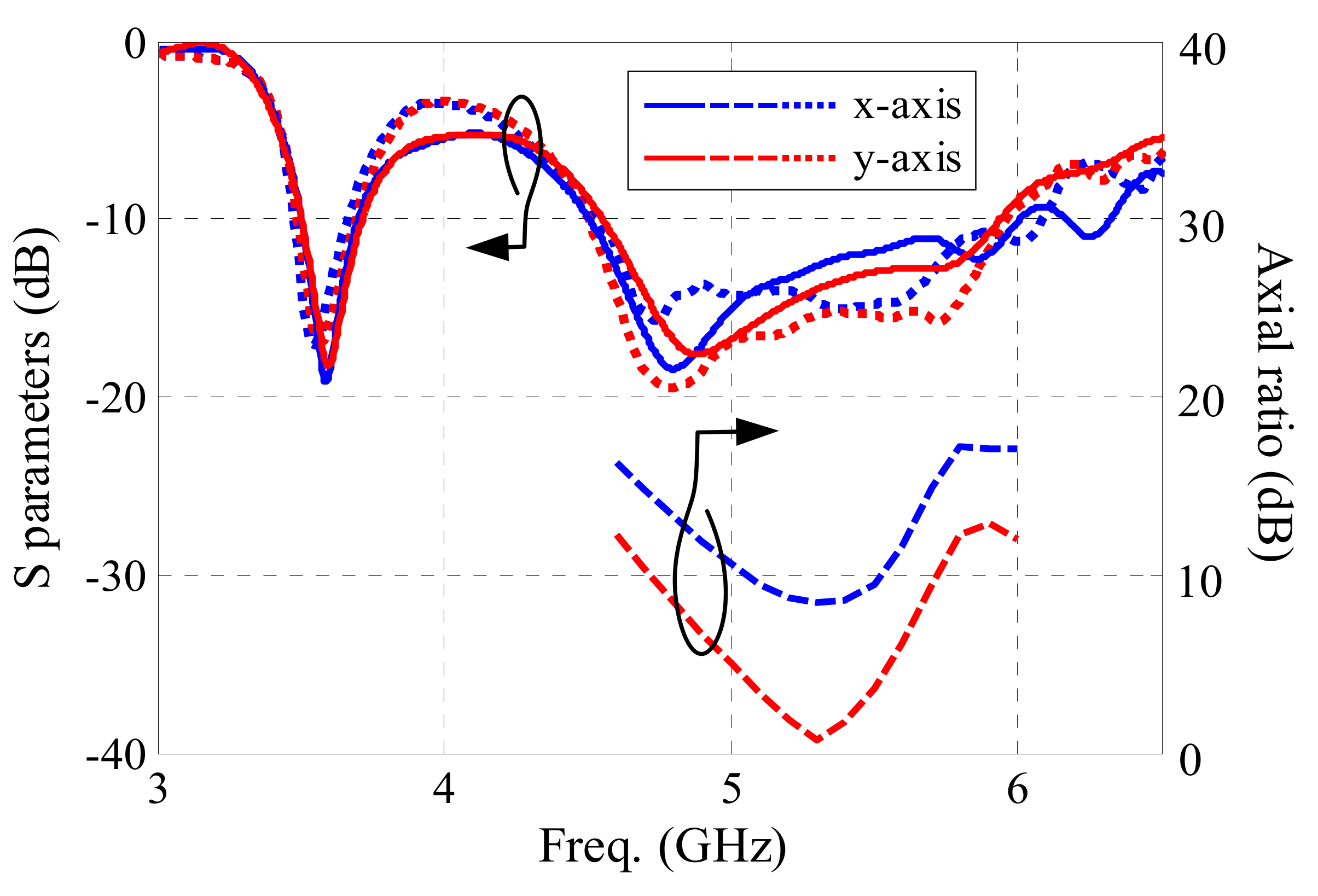 Sensors 21 05678 g016 Sensors 21 05678 g016