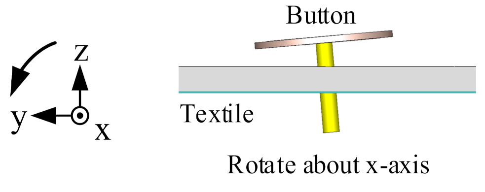 Sensors 21 05678 g017 Sensors 21 05678 g017
