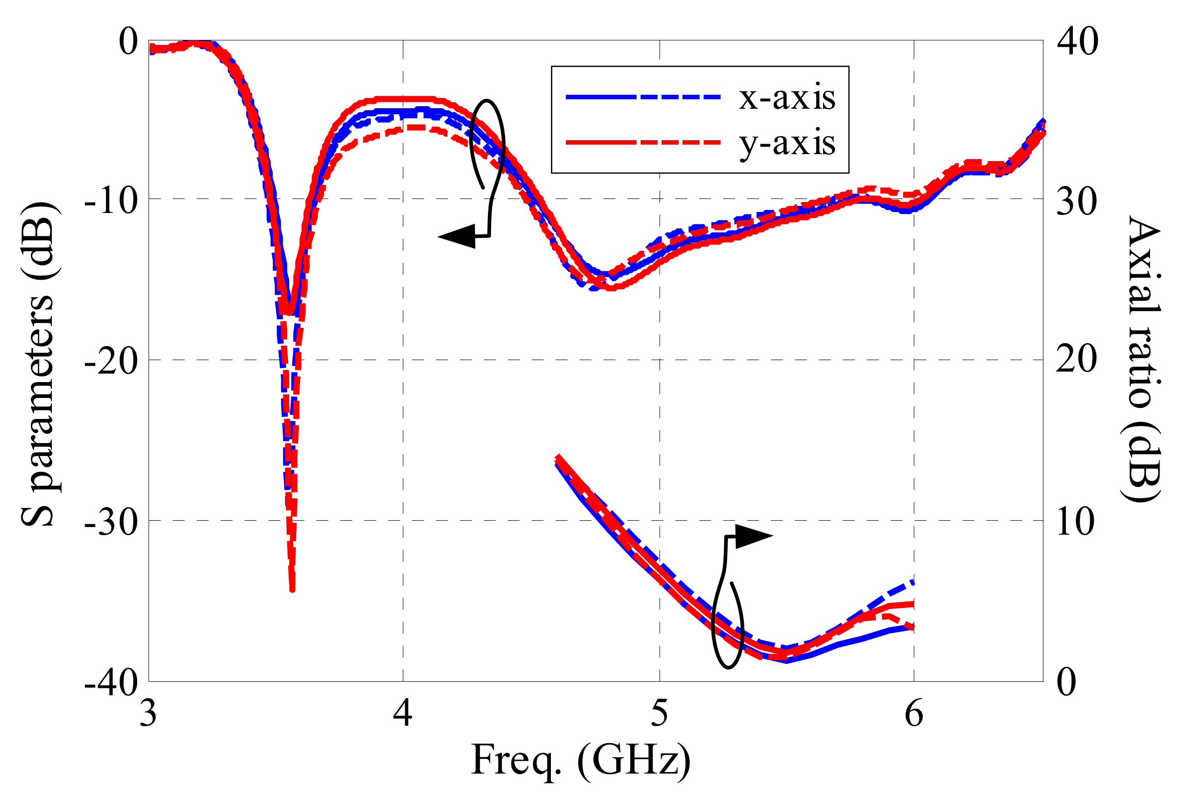 Sensors 21 05678 g018 Sensors 21 05678 g018