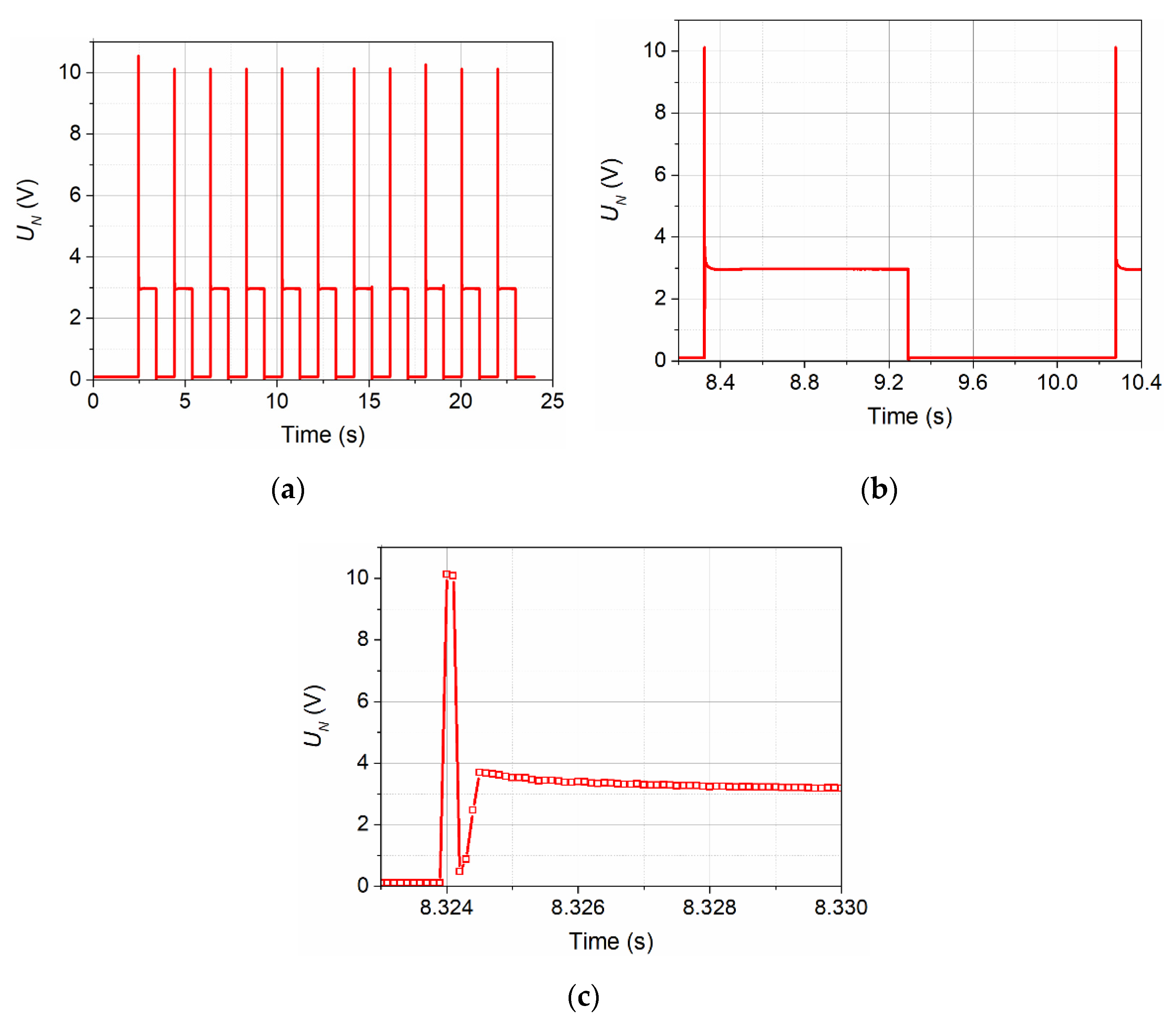 Sensors 21 05679 g002 Sensors 21 05679 g002