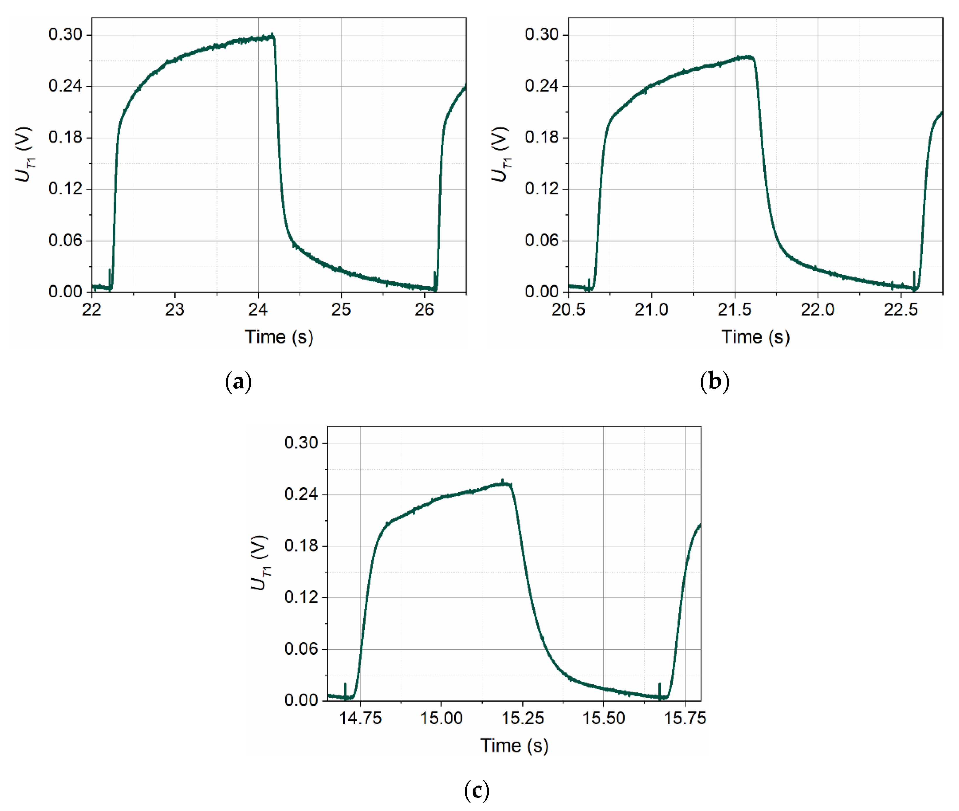 Sensors 21 05679 g004 Sensors 21 05679 g004