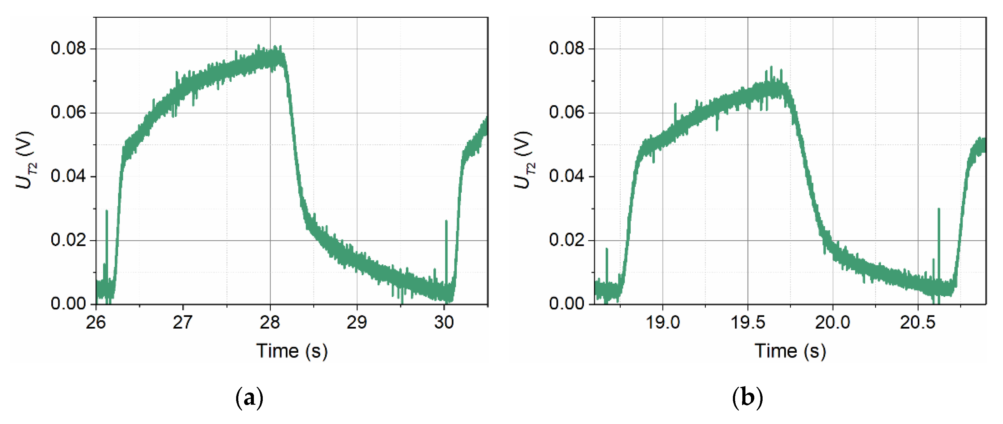 Sensors 21 05679 g006a Sensors 21 05679 g006a