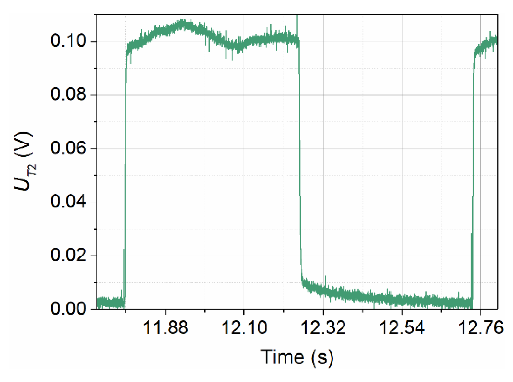 Sensors 21 05679 g007 Sensors 21 05679 g007