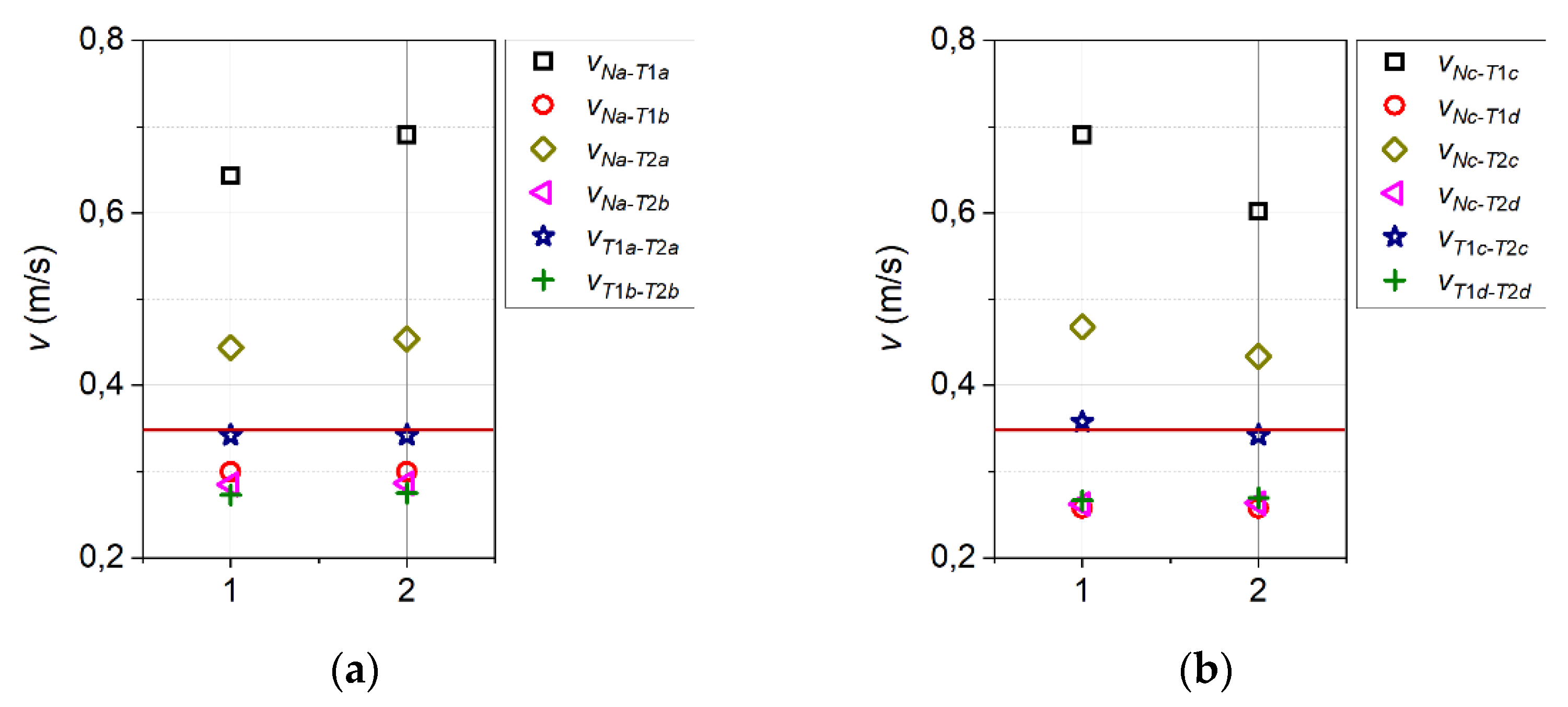 Sensors 21 05679 g011 Sensors 21 05679 g011