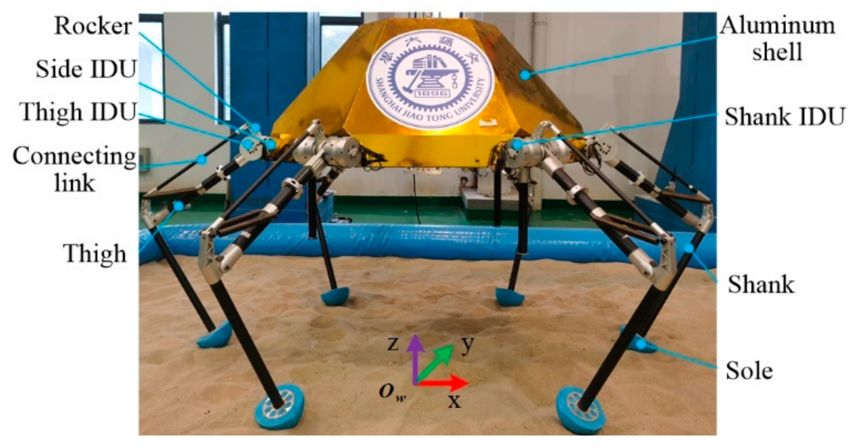 Sensors 21 05680 g001