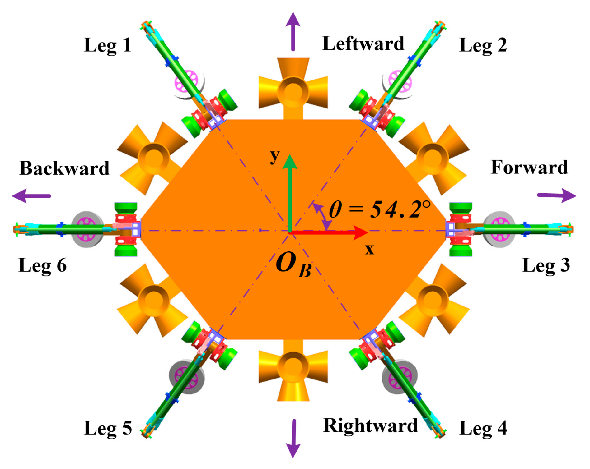 Sensors 21 05680 g002