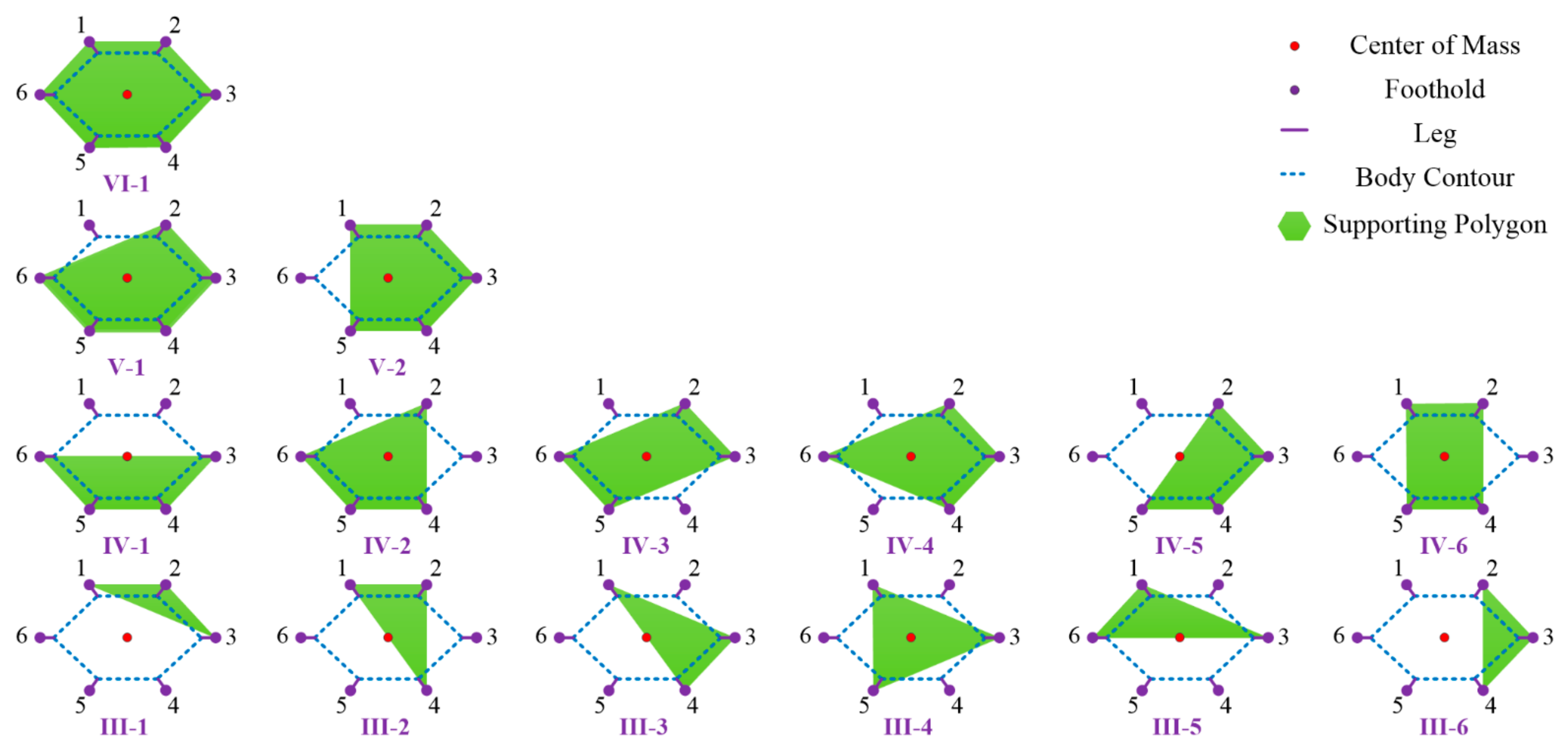Sensors 21 05680 g006