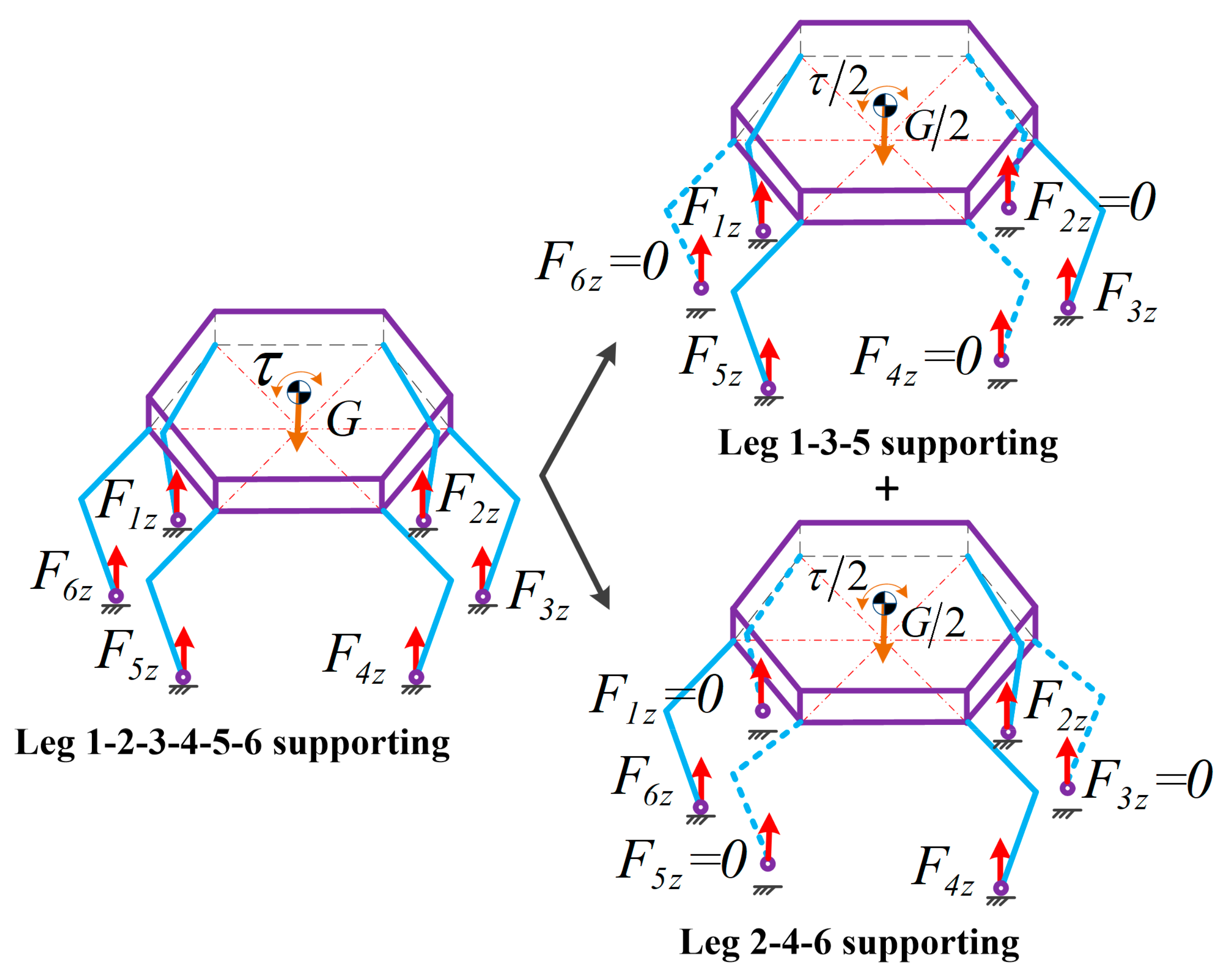 Sensors 21 05680 g007