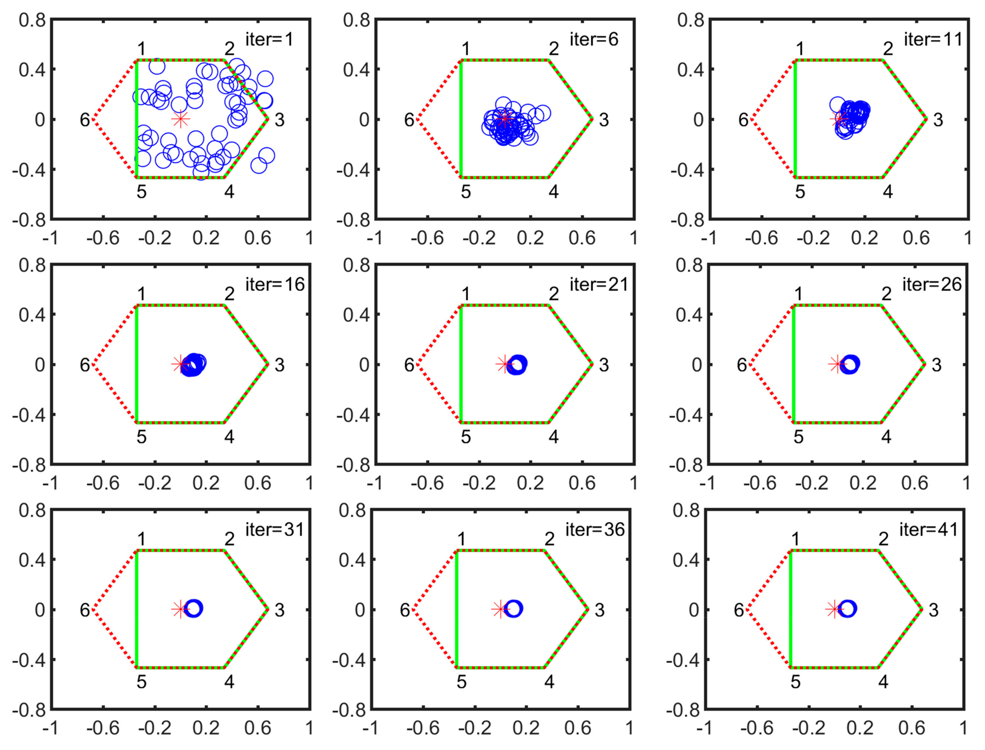 Sensors 21 05680 g008