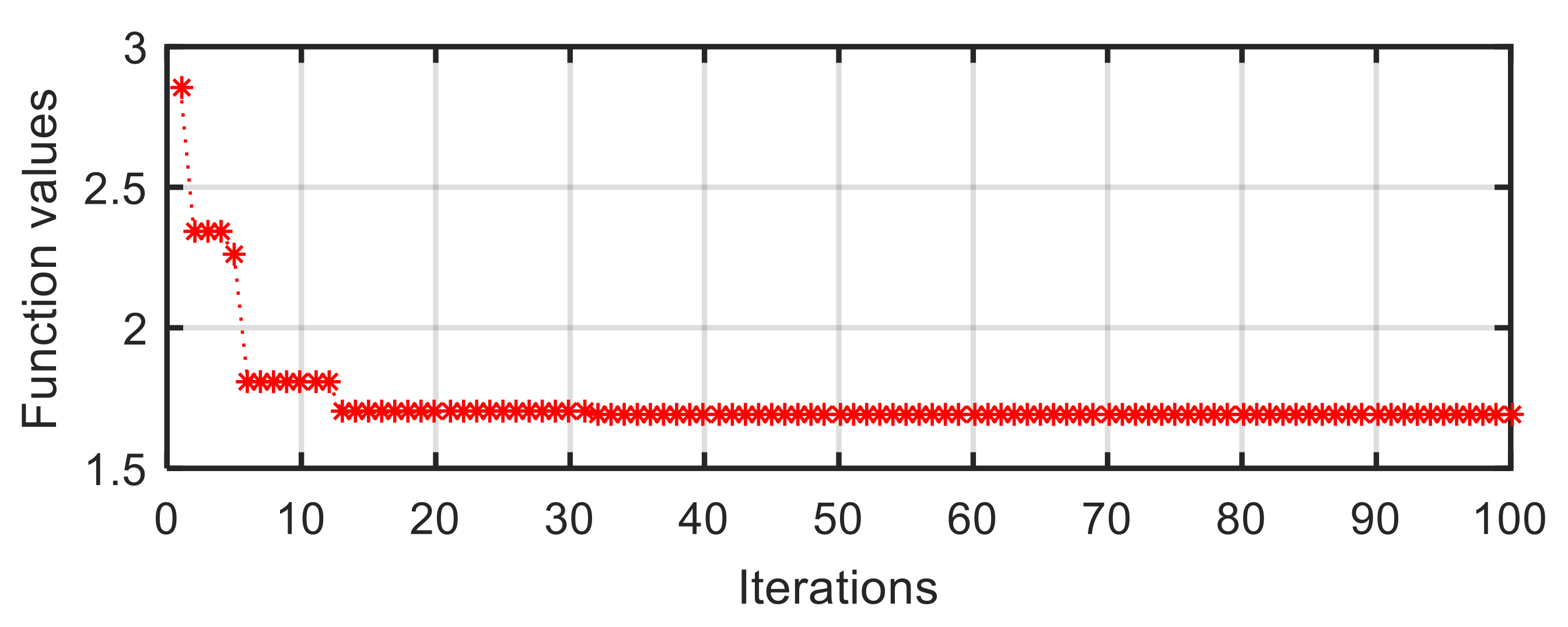 Sensors 21 05680 g009