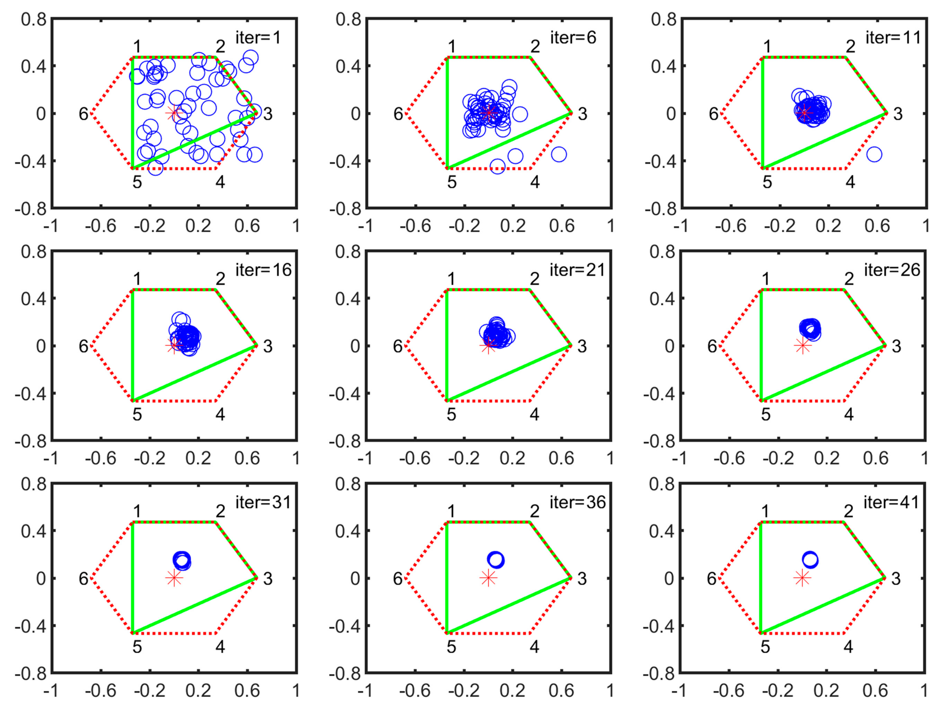 Sensors 21 05680 g010